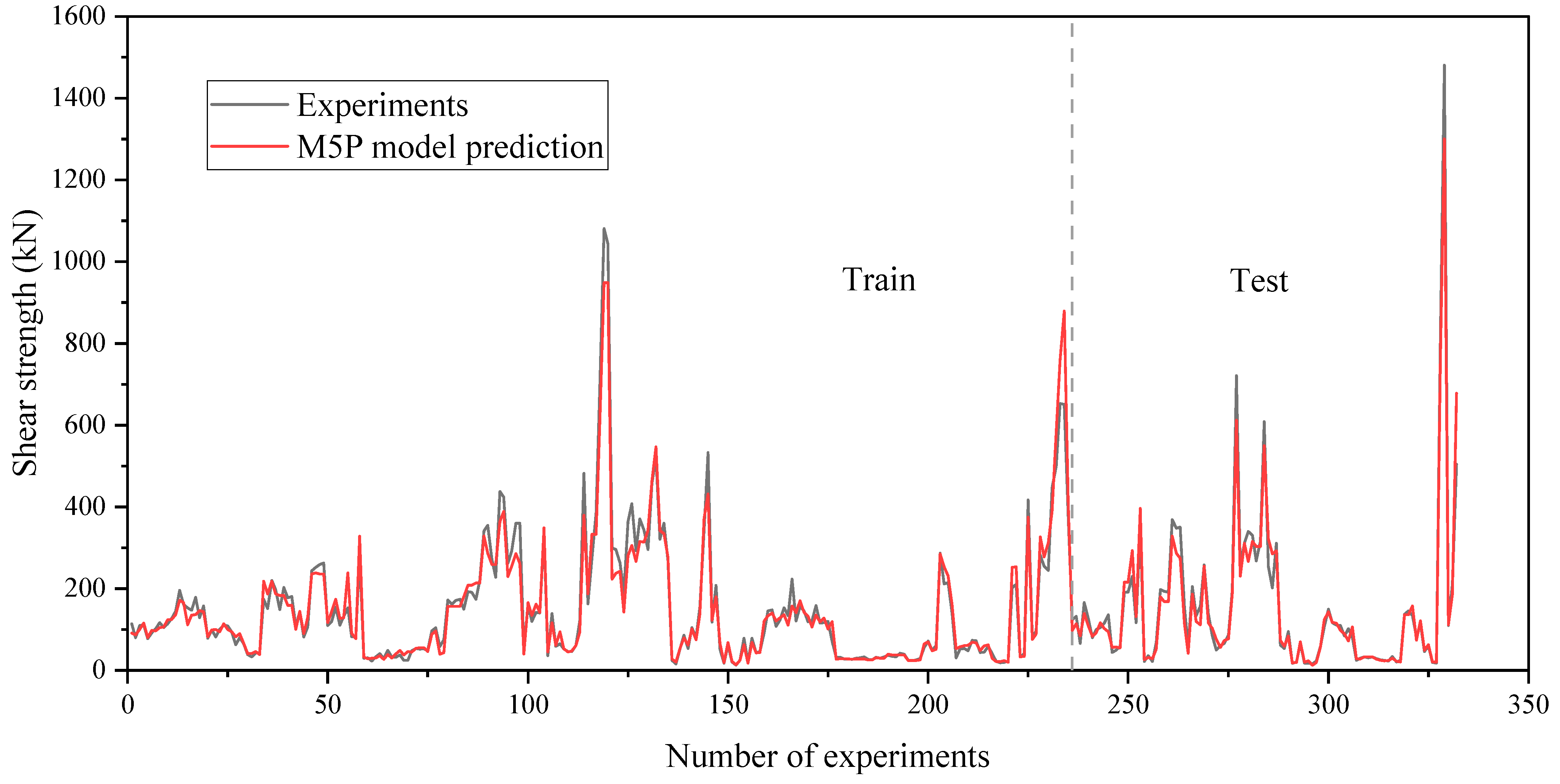 Fibers 11 00037 g004 Fibers 11 00037 g004