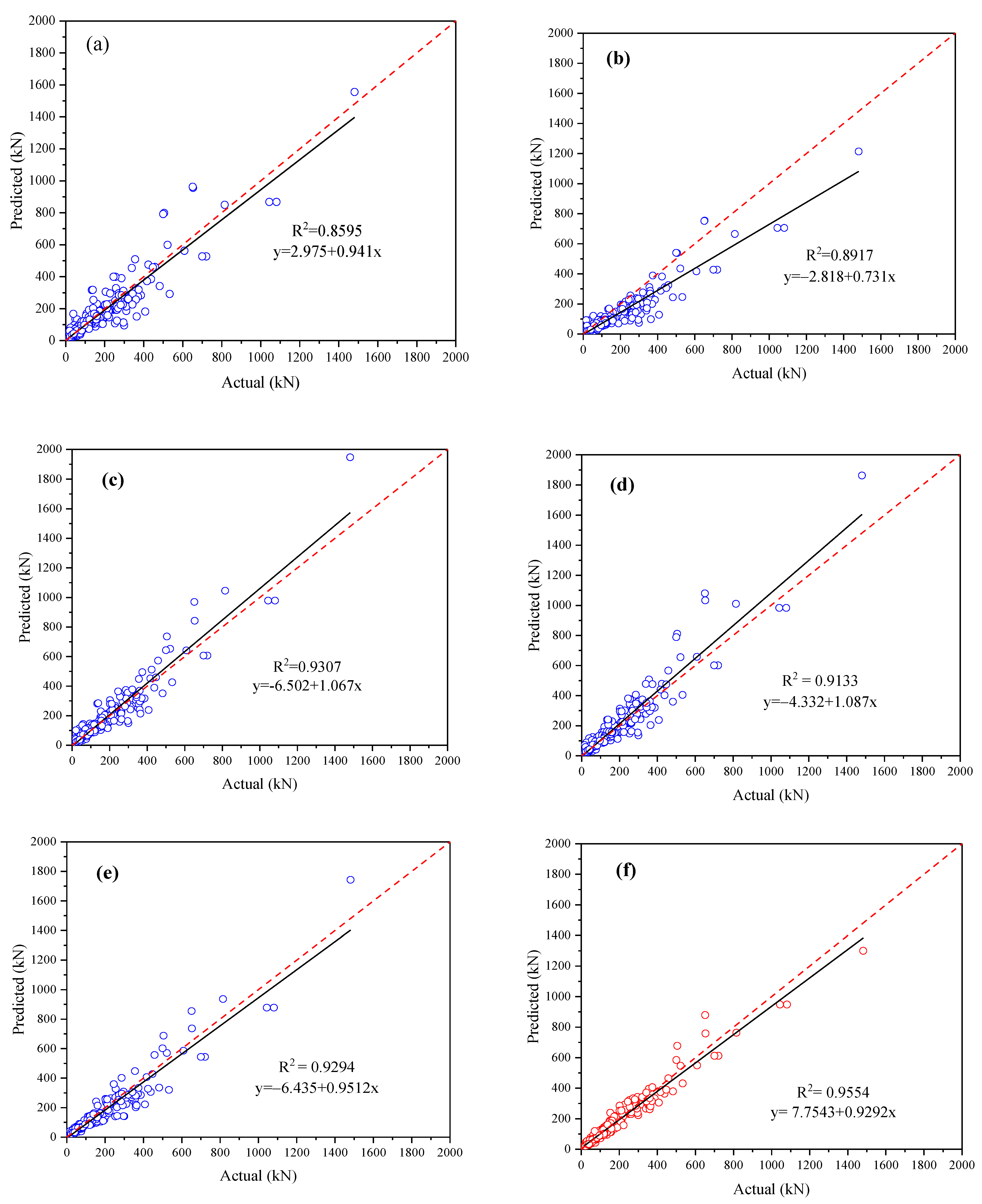 Fibers 11 00037 g006 Fibers 11 00037 g006