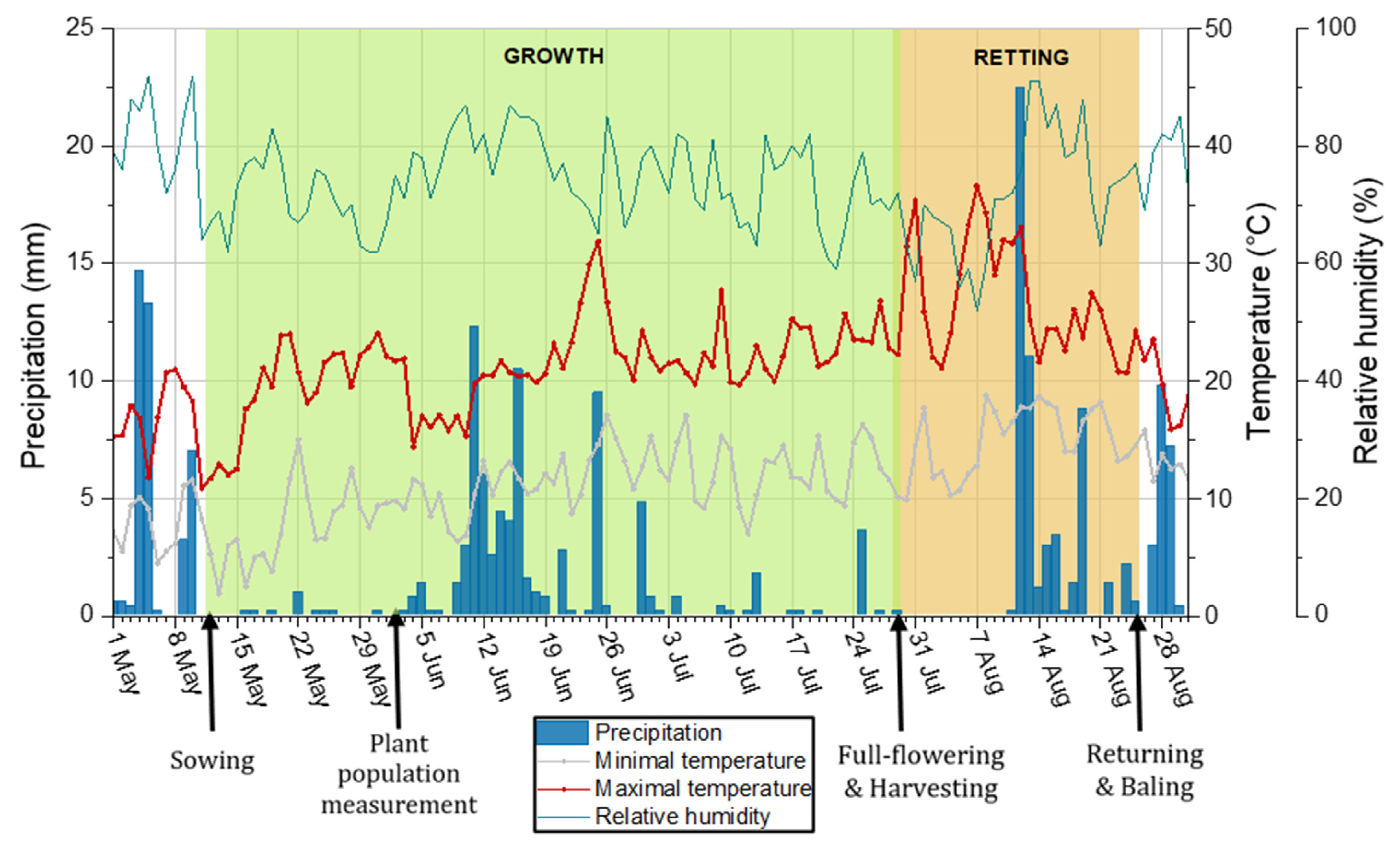 Fibers 11 00038 g005 Fibers 11 00038 g005