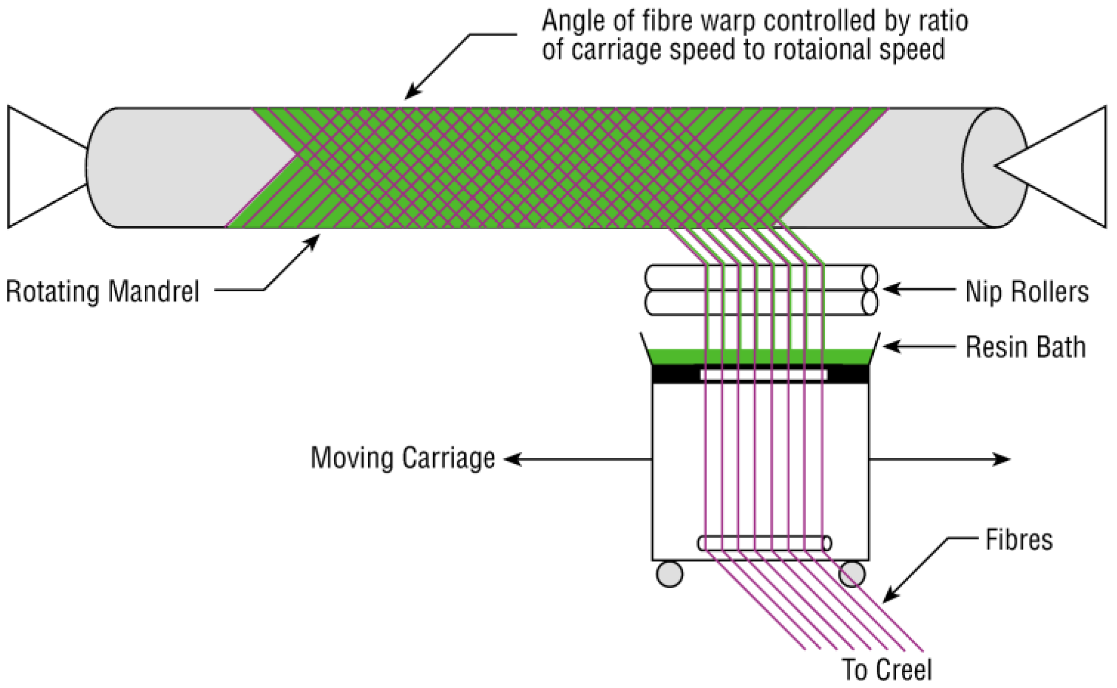Fibers 11 00040 g027 Fibers 11 00040 g027