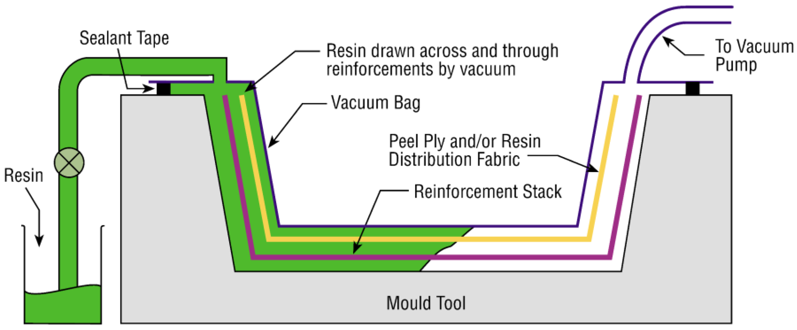 Fibers 11 00040 g030 Fibers 11 00040 g030