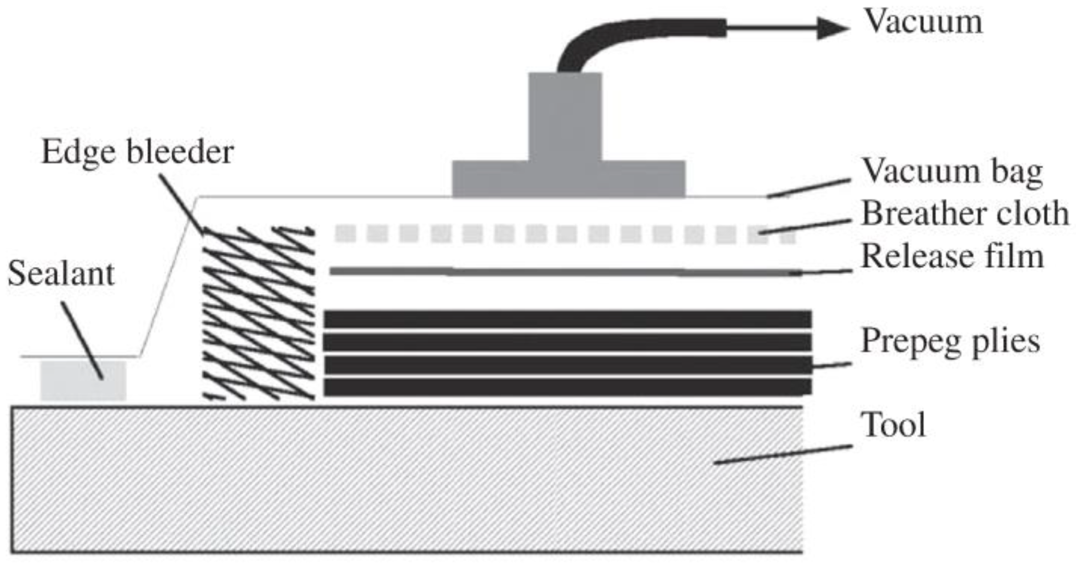 Fibers 11 00040 g031 Fibers 11 00040 g031