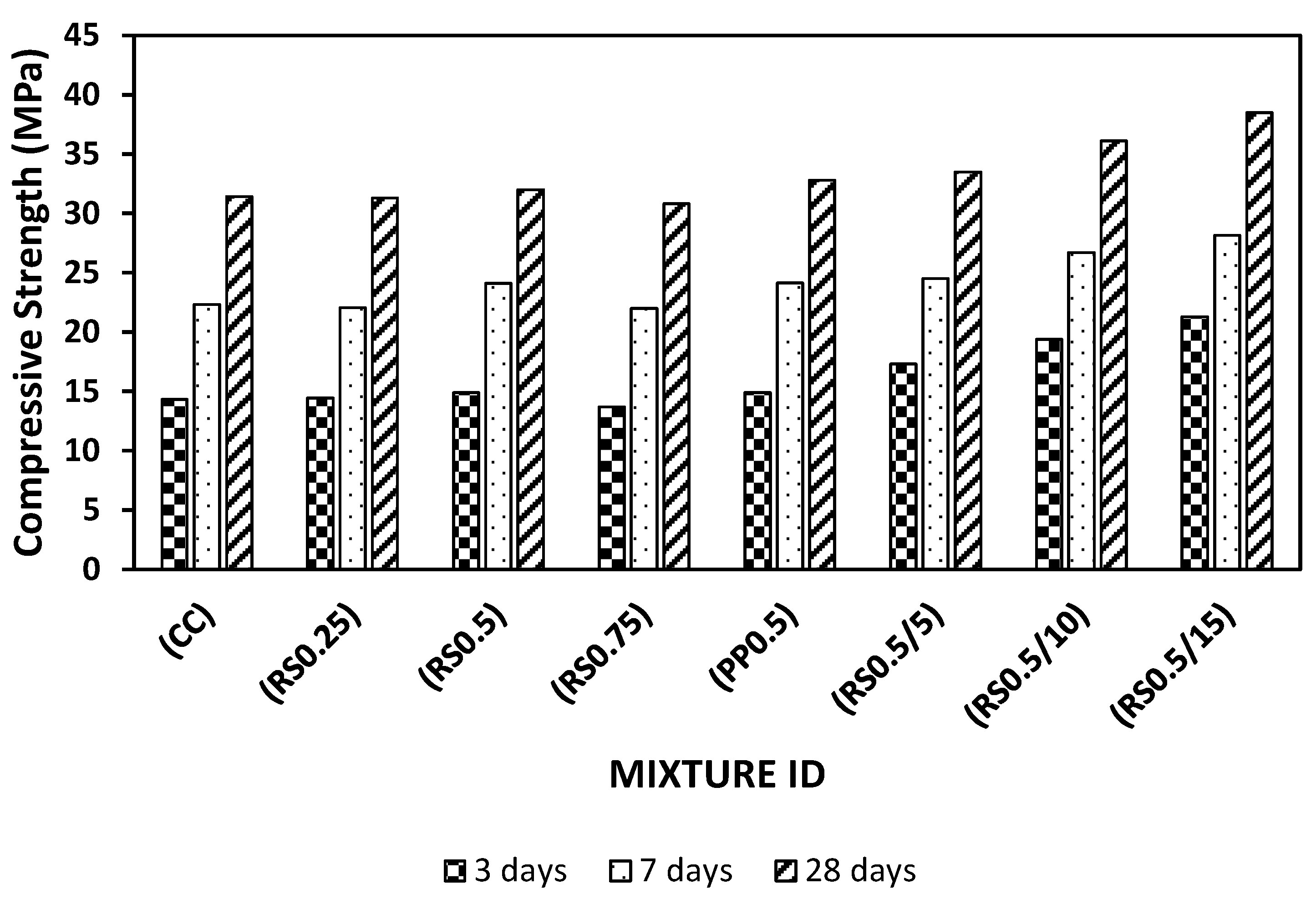 Fibers 11 00042 g005 Fibers 11 00042 g005