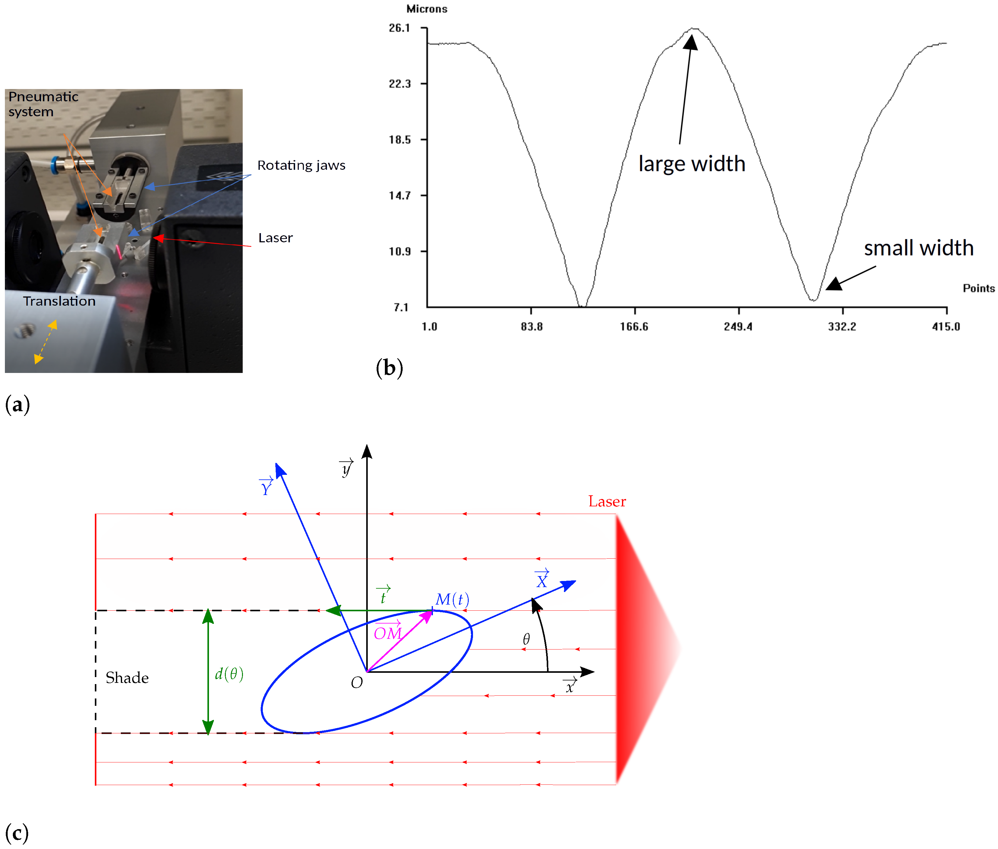 Fibers 11 00045 g004 Fibers 11 00045 g004