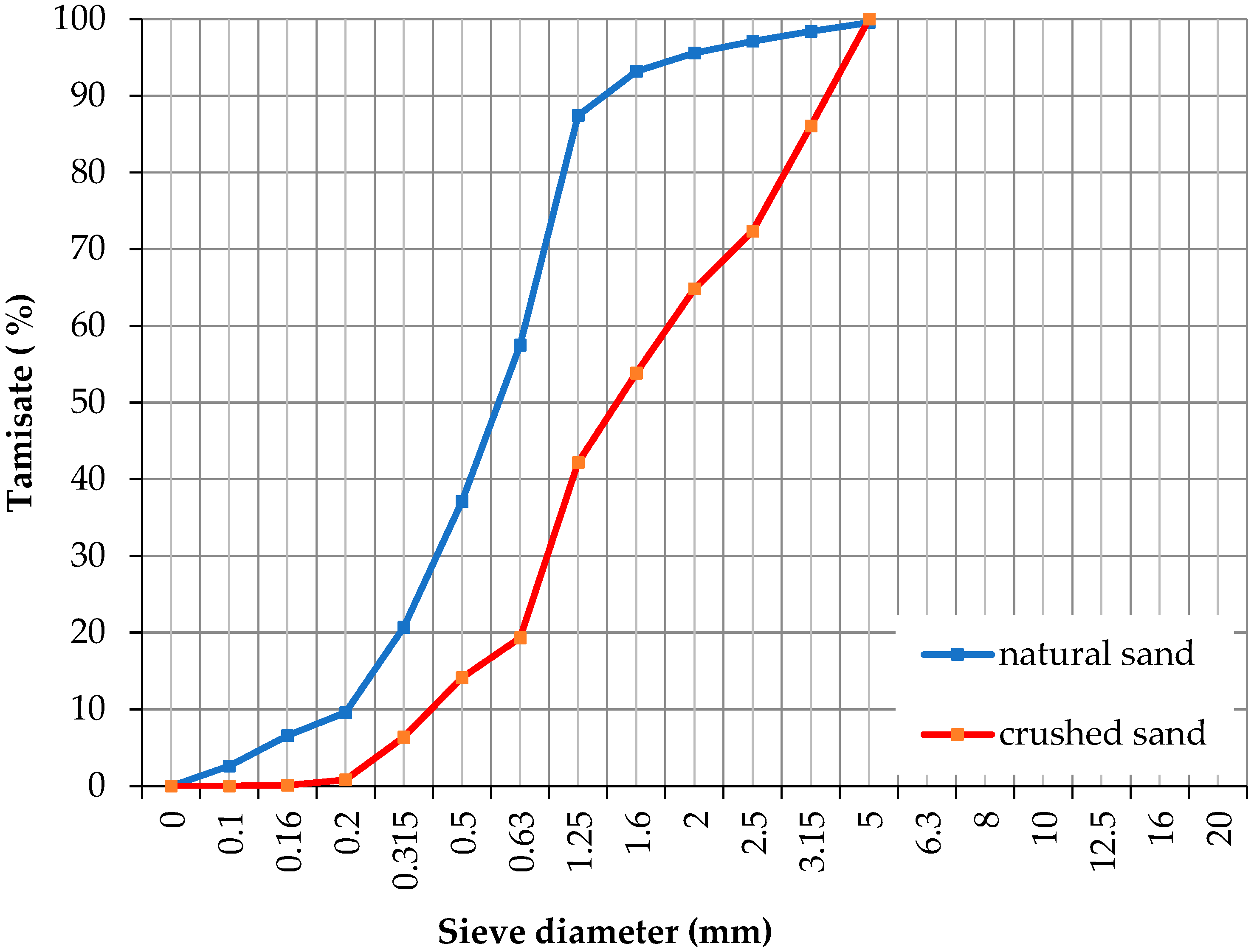 Fibers 11 00046 g001 Fibers 11 00046 g001