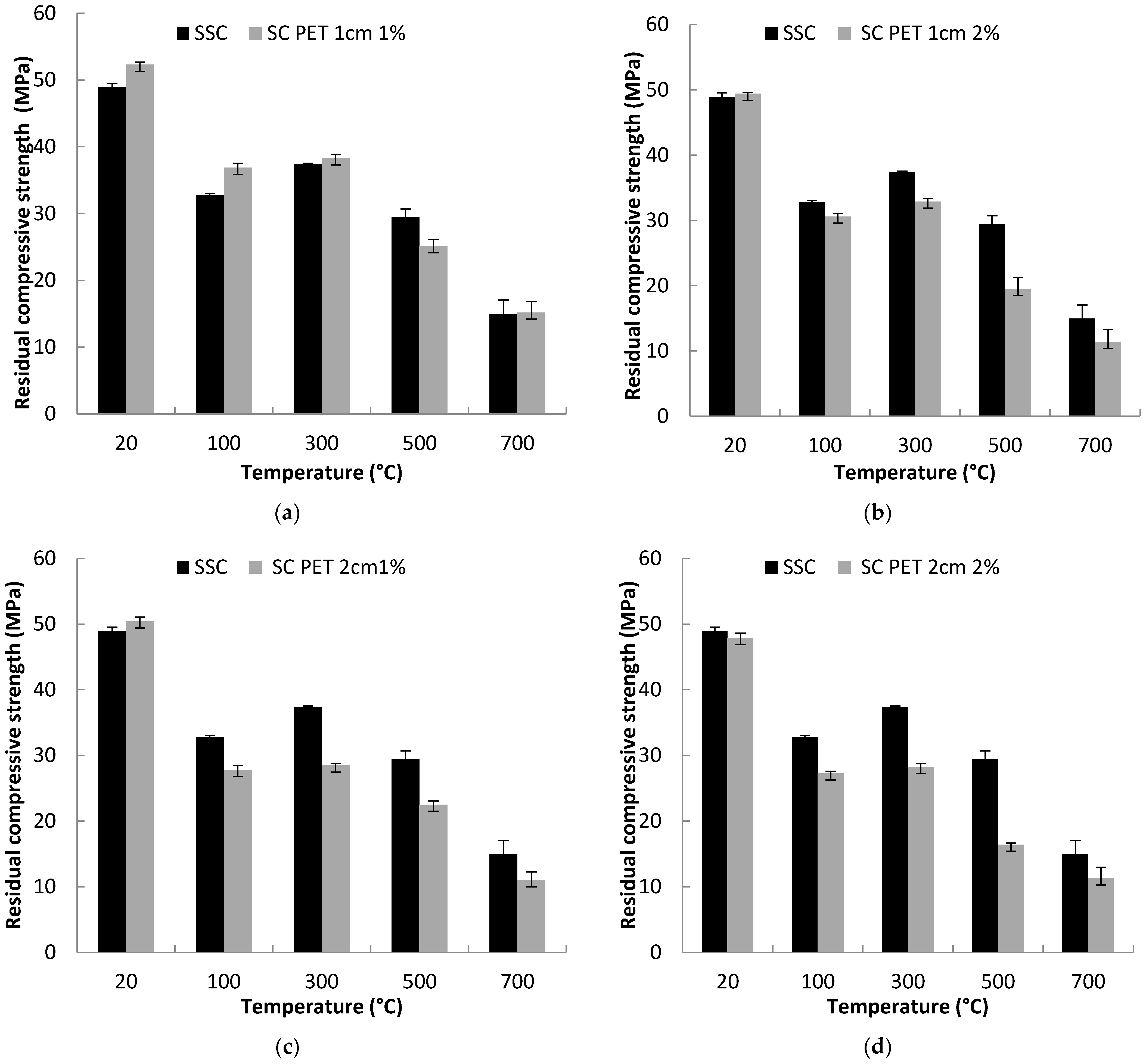Fibers 11 00046 g005 Fibers 11 00046 g005