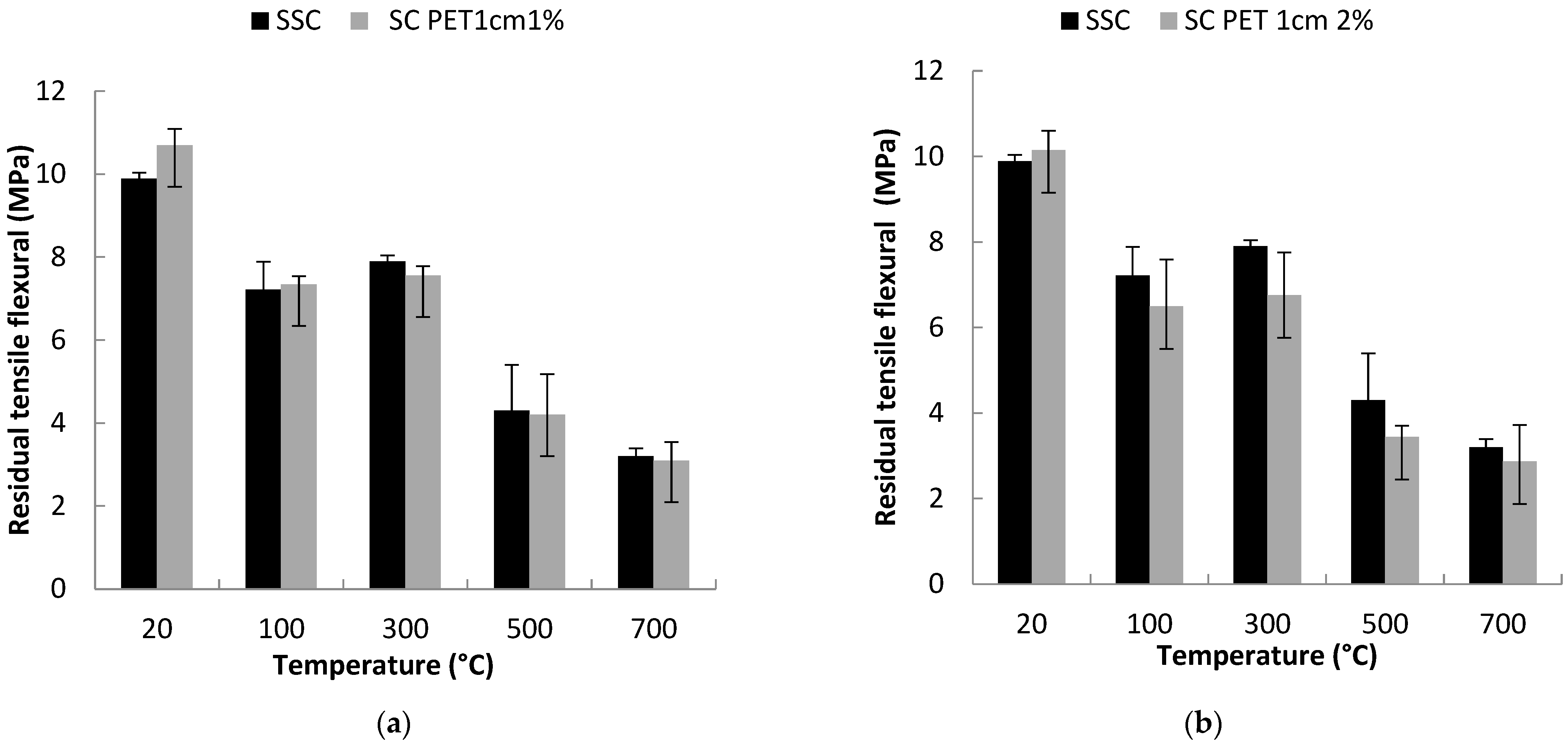 Fibers 11 00046 g006a Fibers 11 00046 g006a