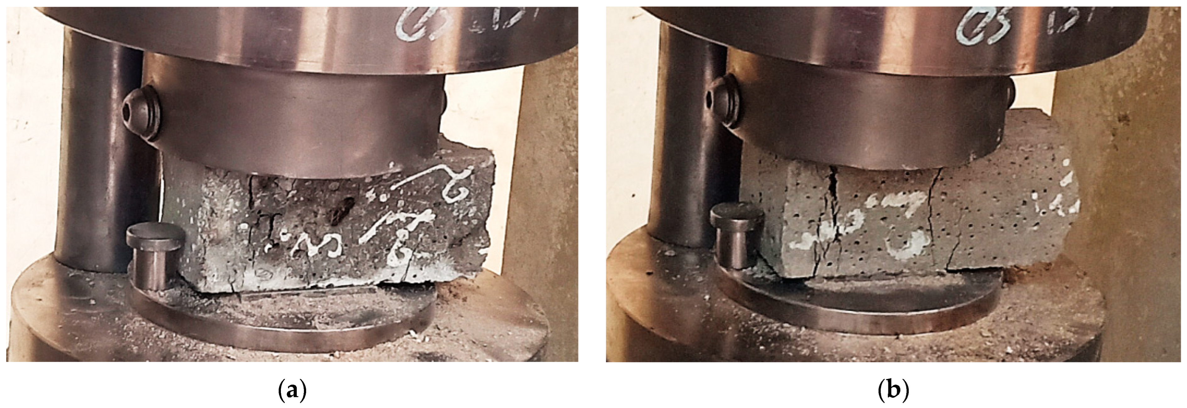 Fibers 11 00046 g011a Fibers 11 00046 g011a