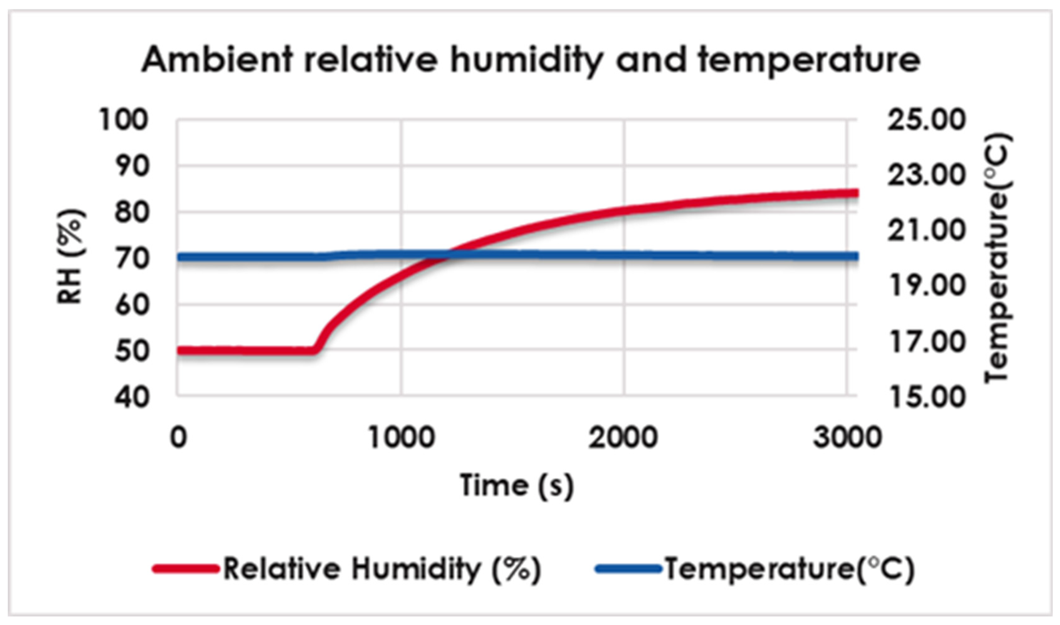 Fibers 11 00047 g008 Fibers 11 00047 g008