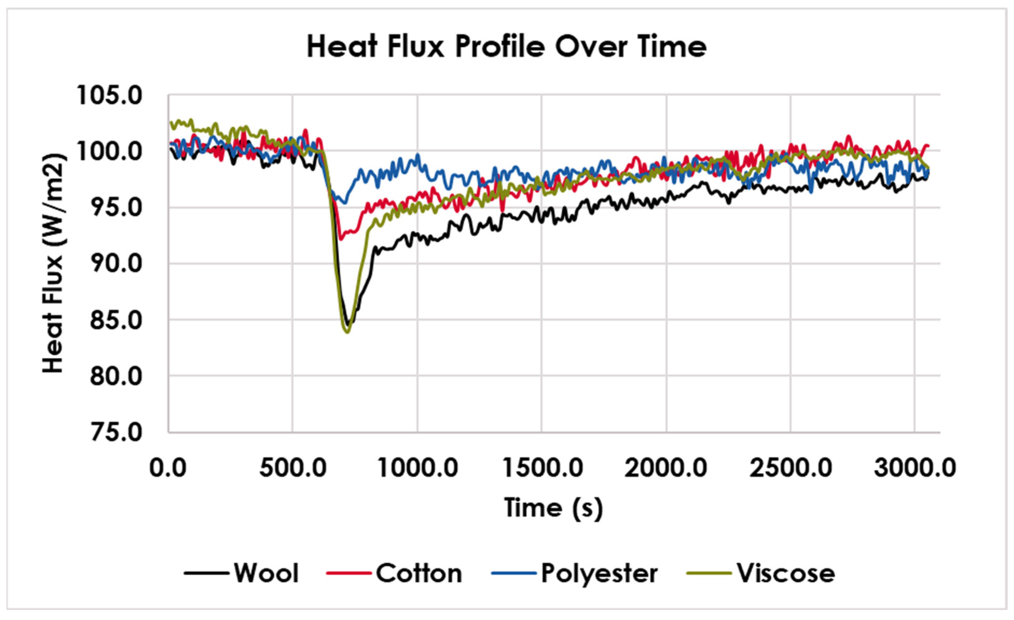 Fibers 11 00047 g009 Fibers 11 00047 g009