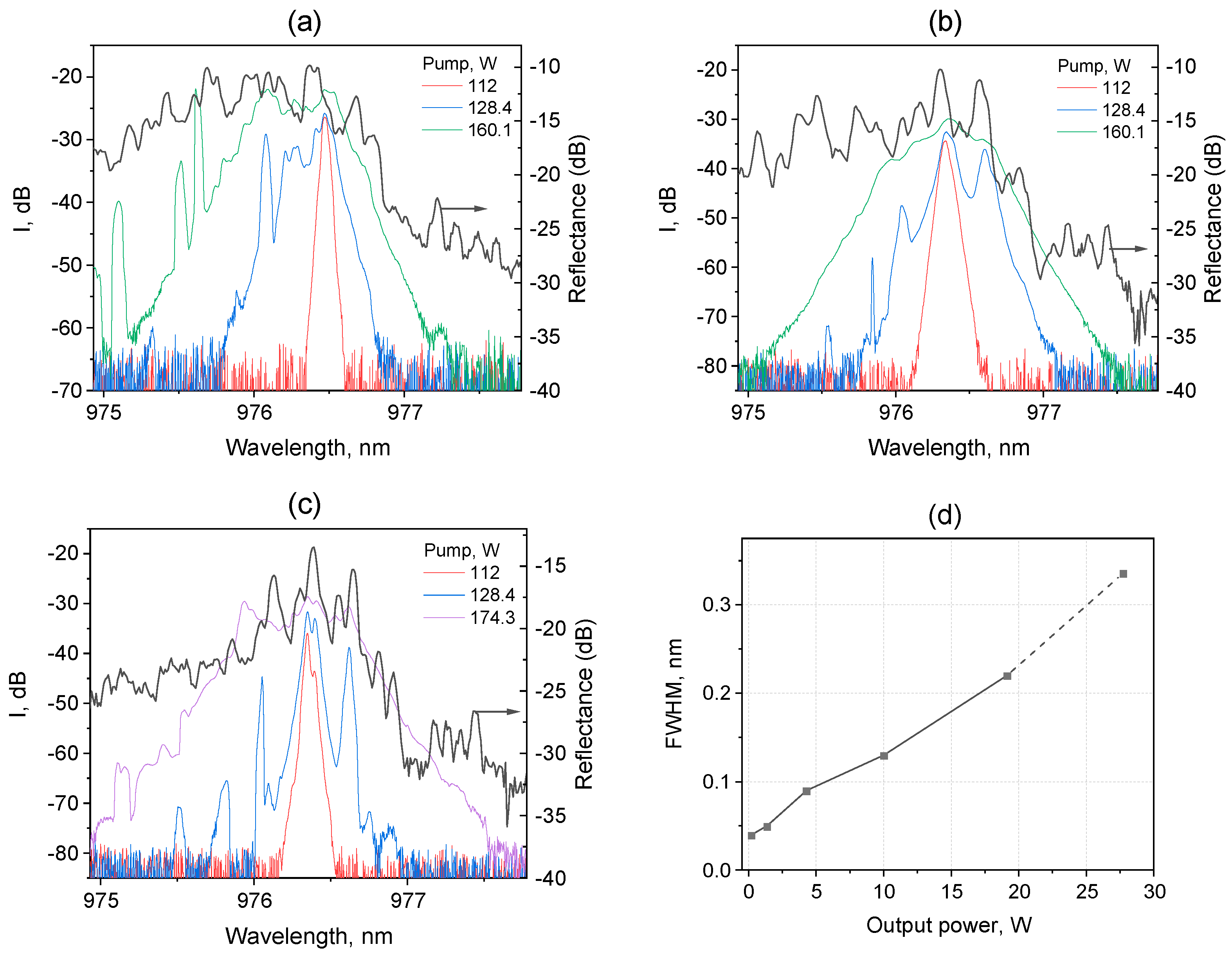 Fibers 11 00048 g006