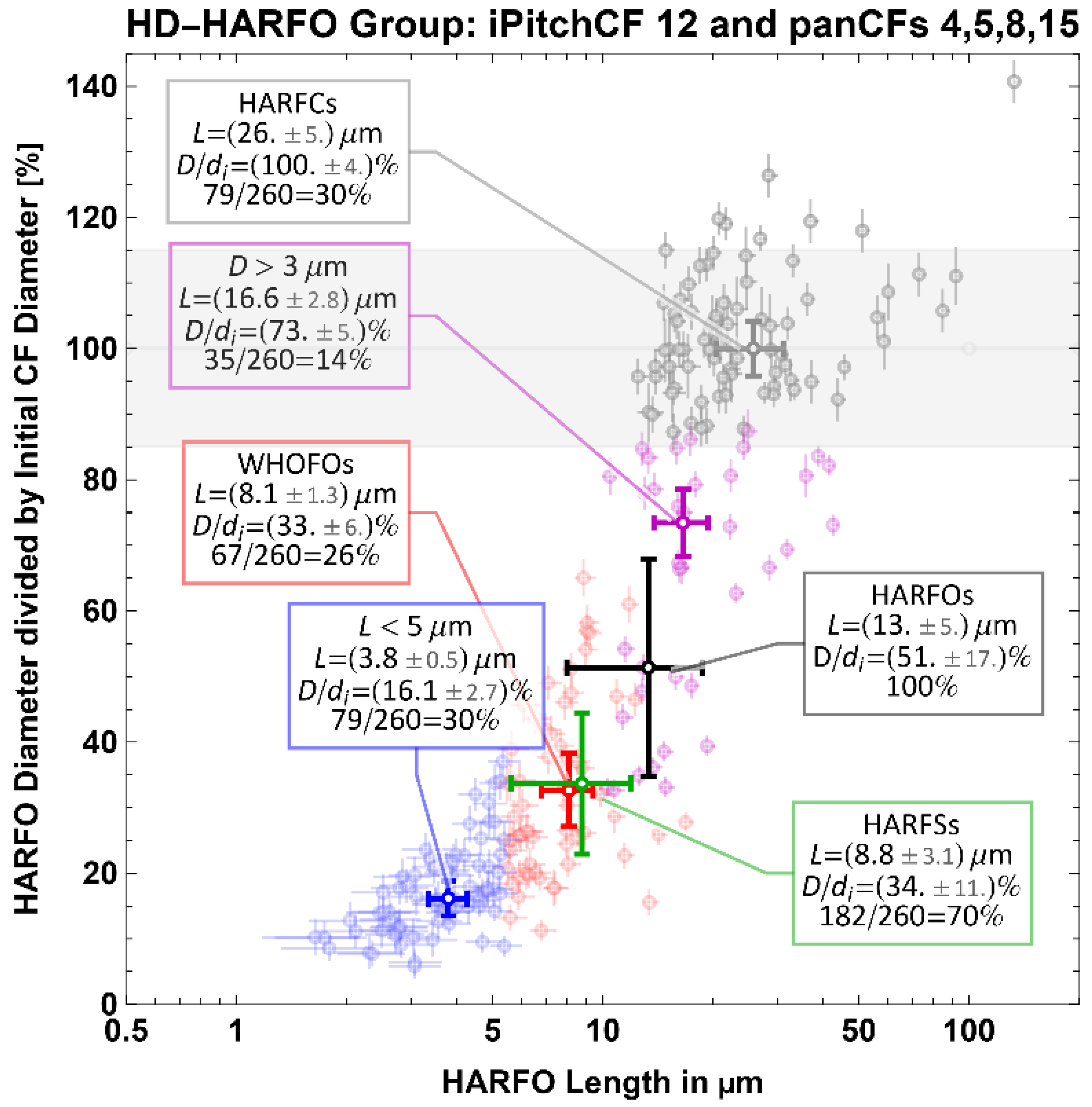 Fibers 11 00050 g004a Fibers 11 00050 g004a