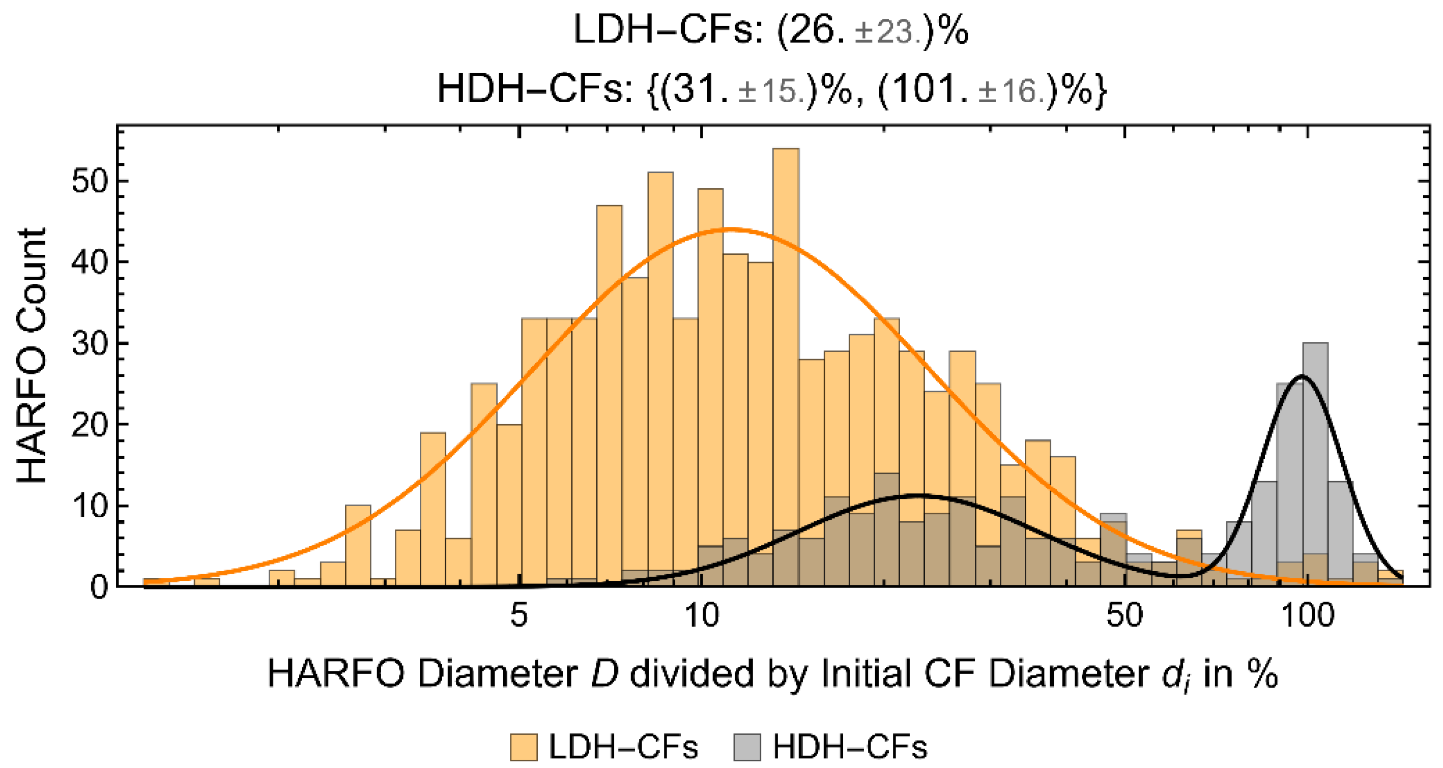 Fibers 11 00050 g005a Fibers 11 00050 g005a