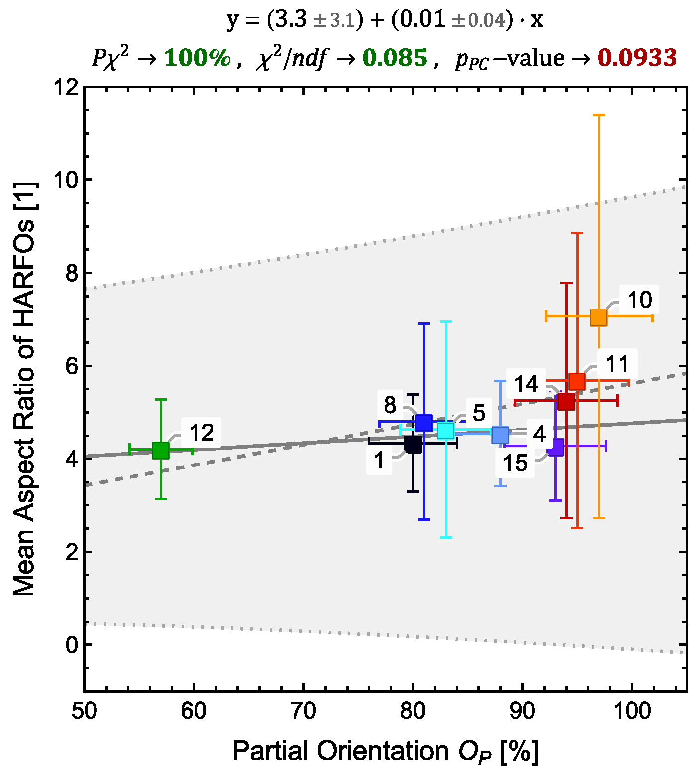 Fibers 11 00050 g008 Fibers 11 00050 g008