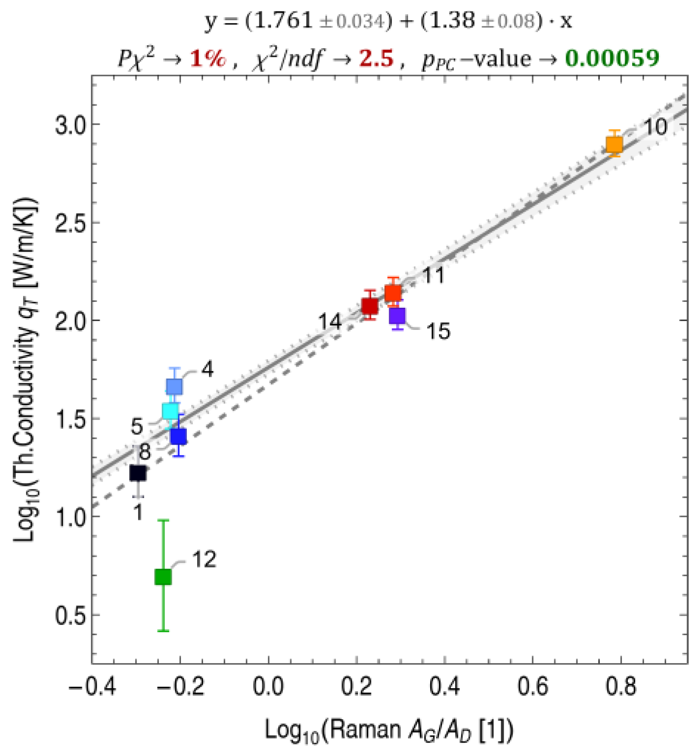 Fibers 11 00050 g010 Fibers 11 00050 g010