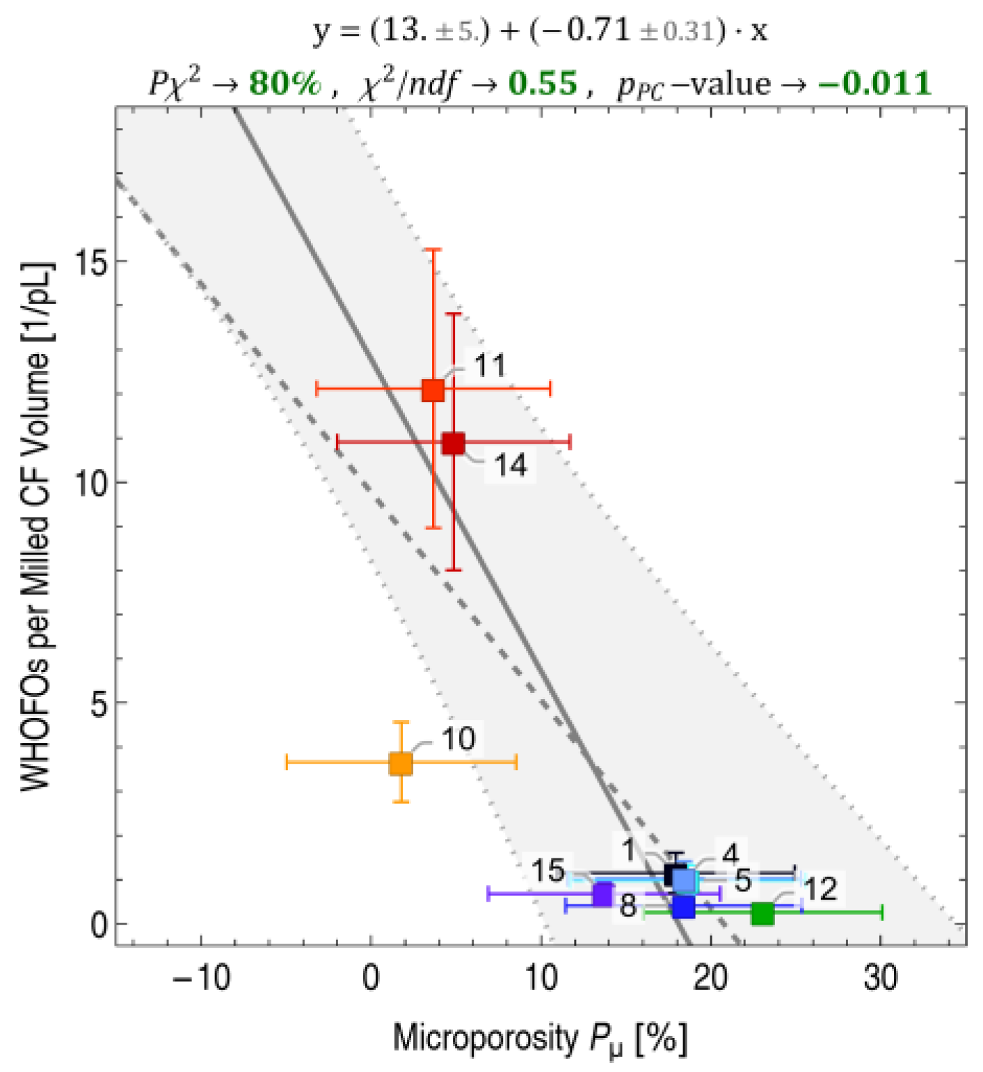 Fibers 11 00050 g012 Fibers 11 00050 g012
