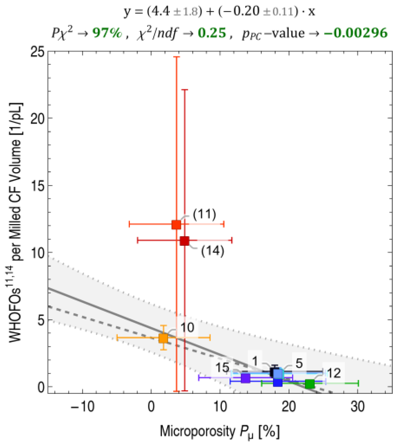 Fibers 11 00050 g014 Fibers 11 00050 g014