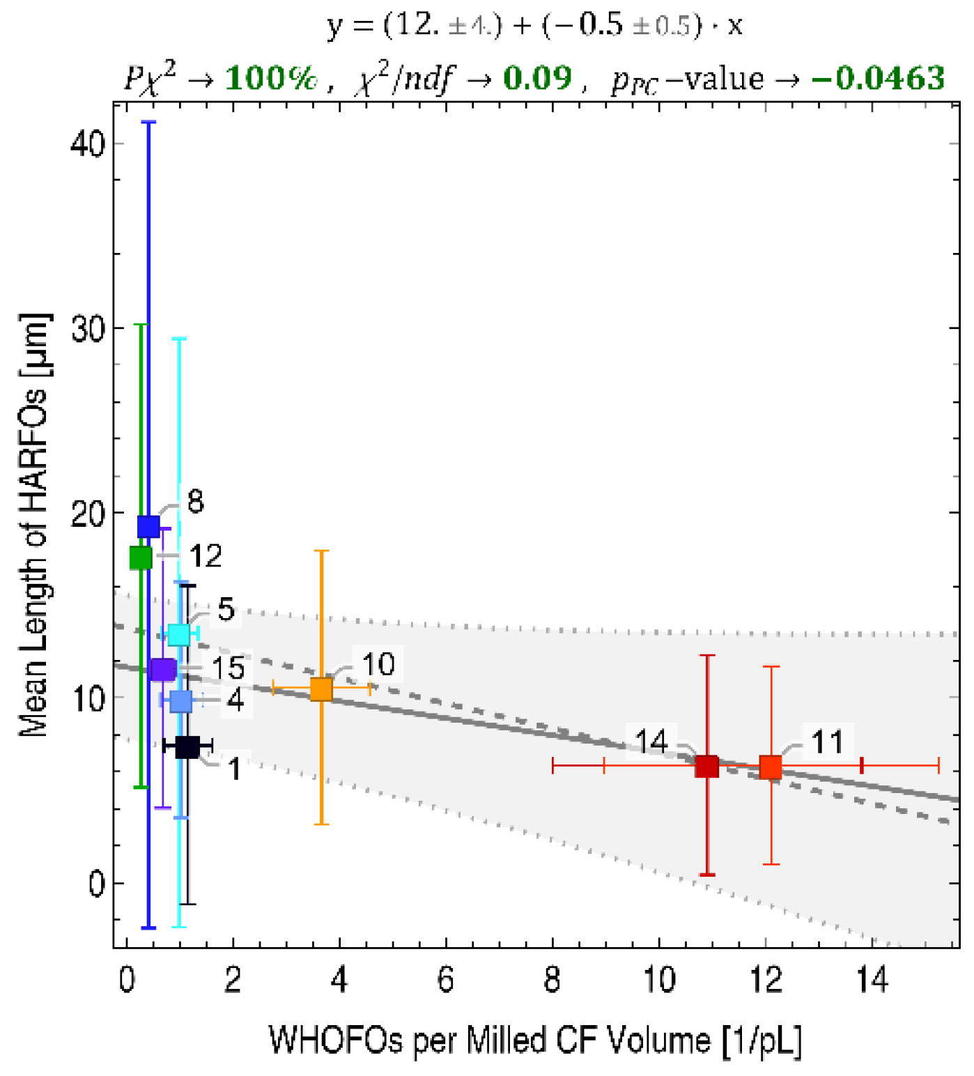Fibers 11 00050 g017 Fibers 11 00050 g017