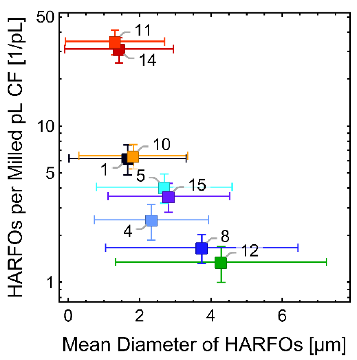 Fibers 11 00050 g025 Fibers 11 00050 g025