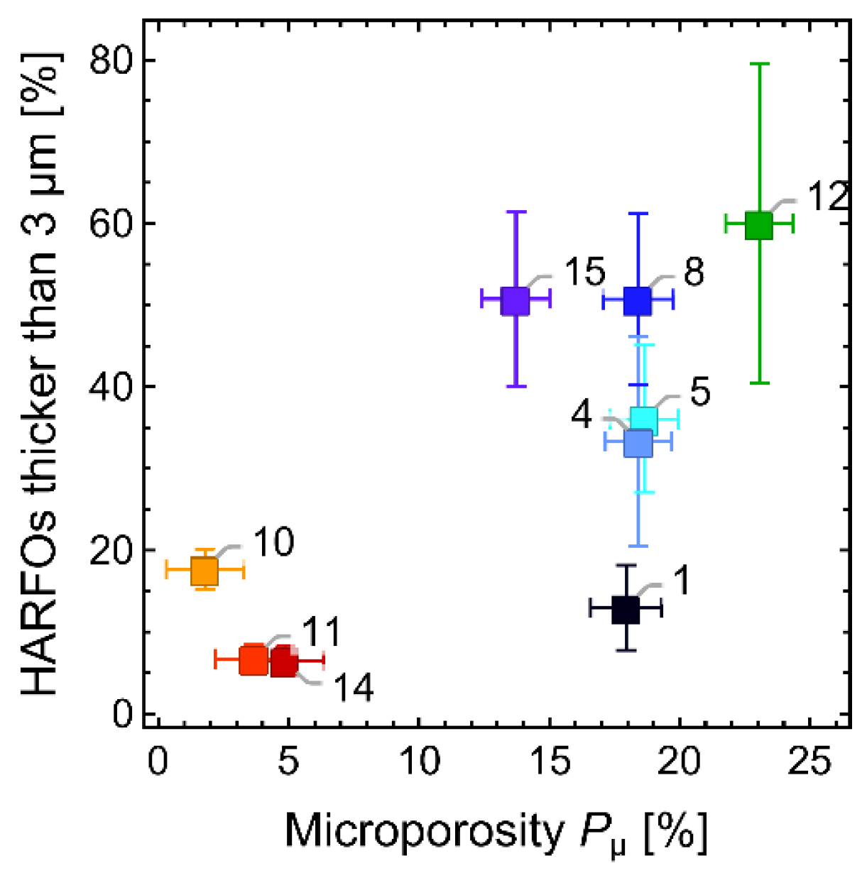 Fibers 11 00050 g030 Fibers 11 00050 g030