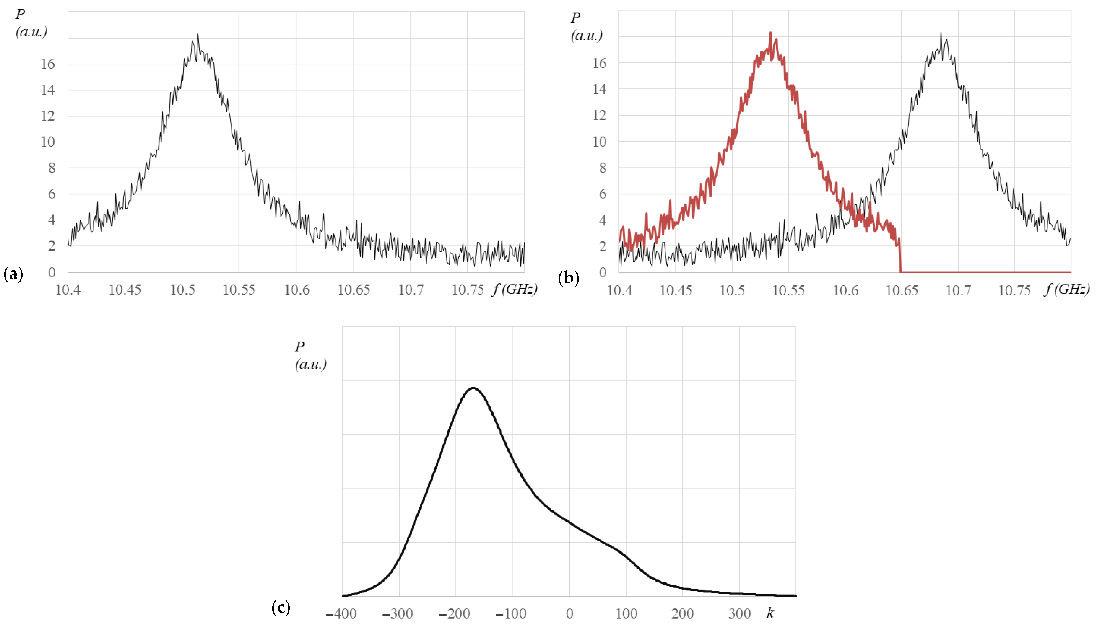 Fibers 11 00051 g001 Fibers 11 00051 g001