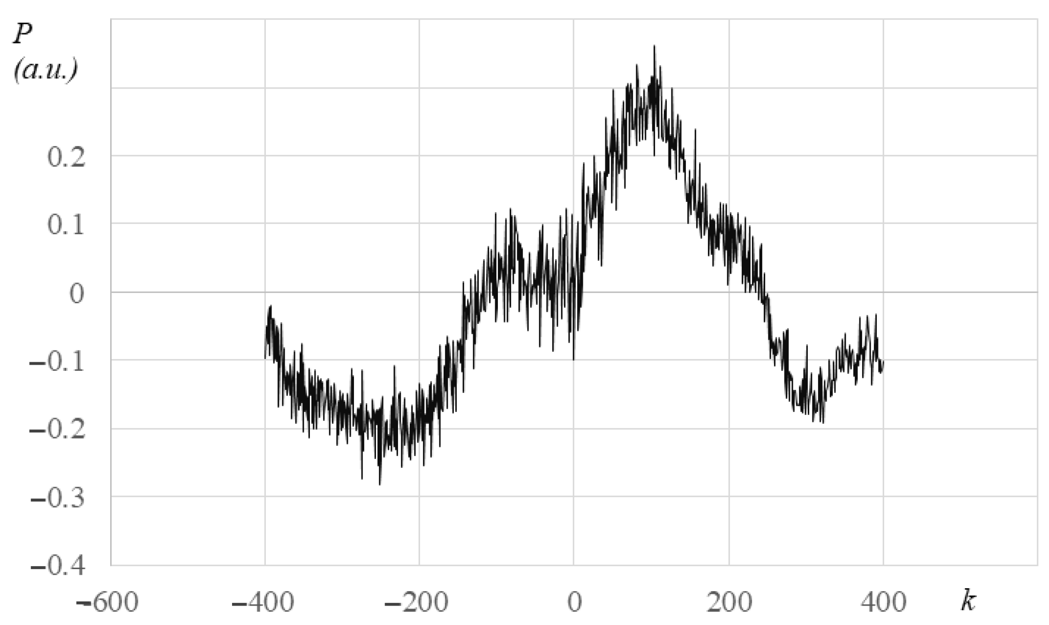 Fibers 11 00051 g003 Fibers 11 00051 g003