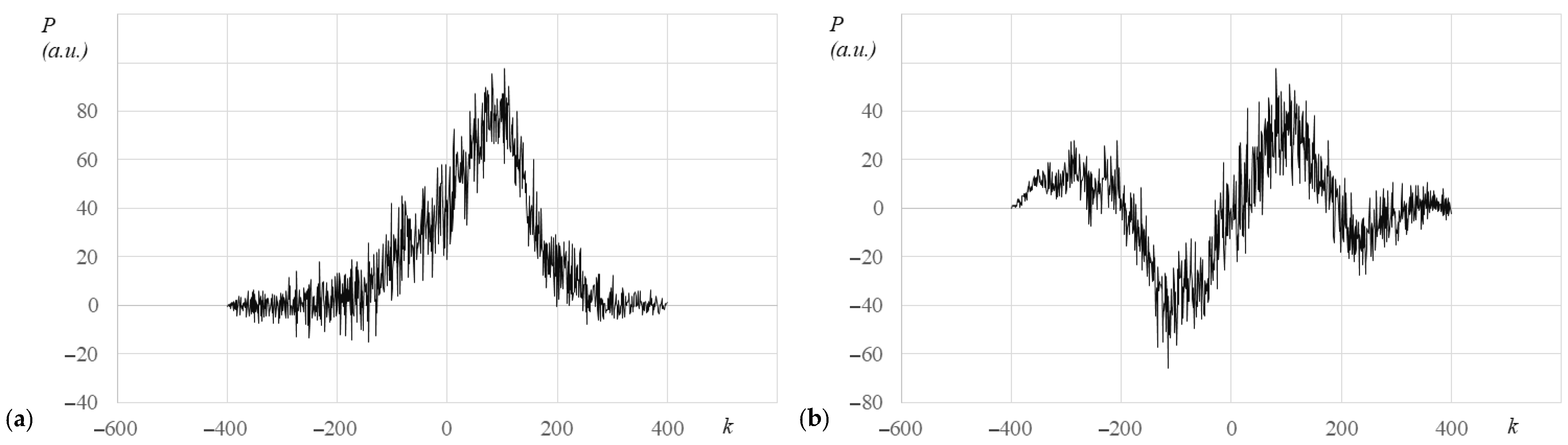 Fibers 11 00051 g004 Fibers 11 00051 g004