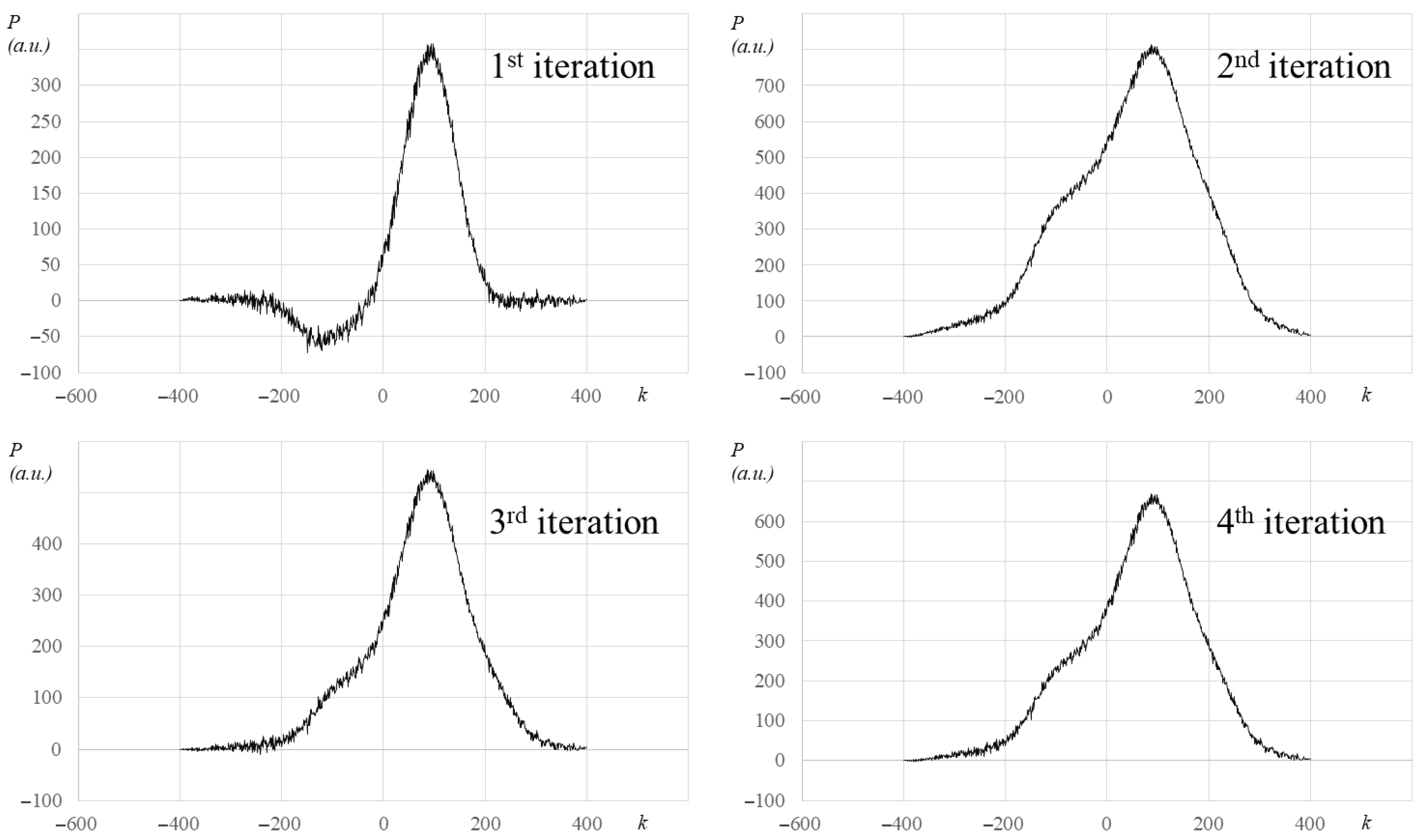 Fibers 11 00051 g005 Fibers 11 00051 g005