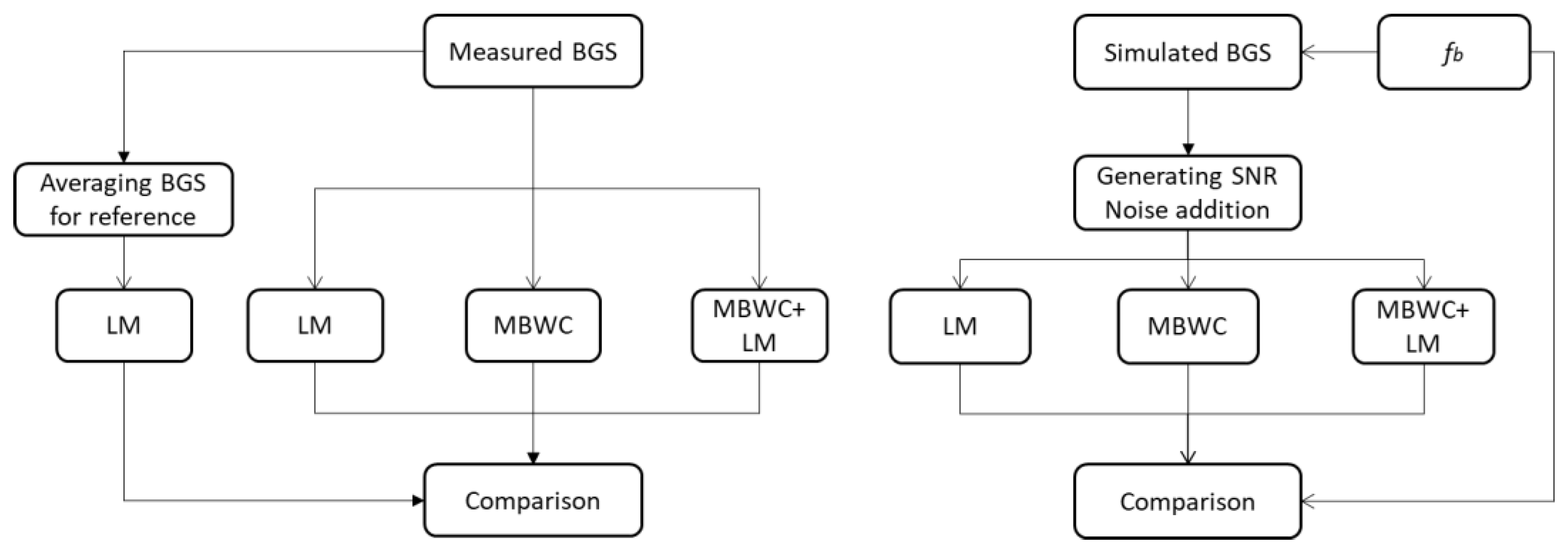 Fibers 11 00051 g006 Fibers 11 00051 g006