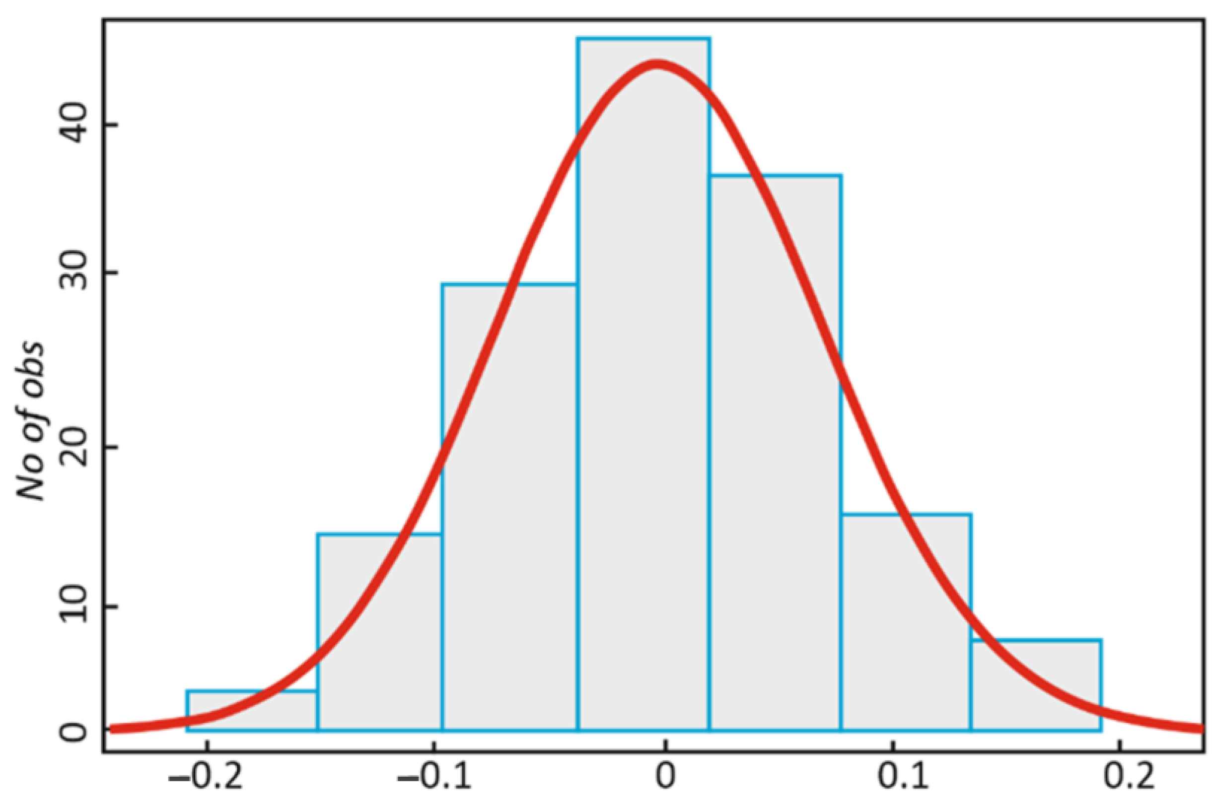 Fibers 11 00051 g007 Fibers 11 00051 g007