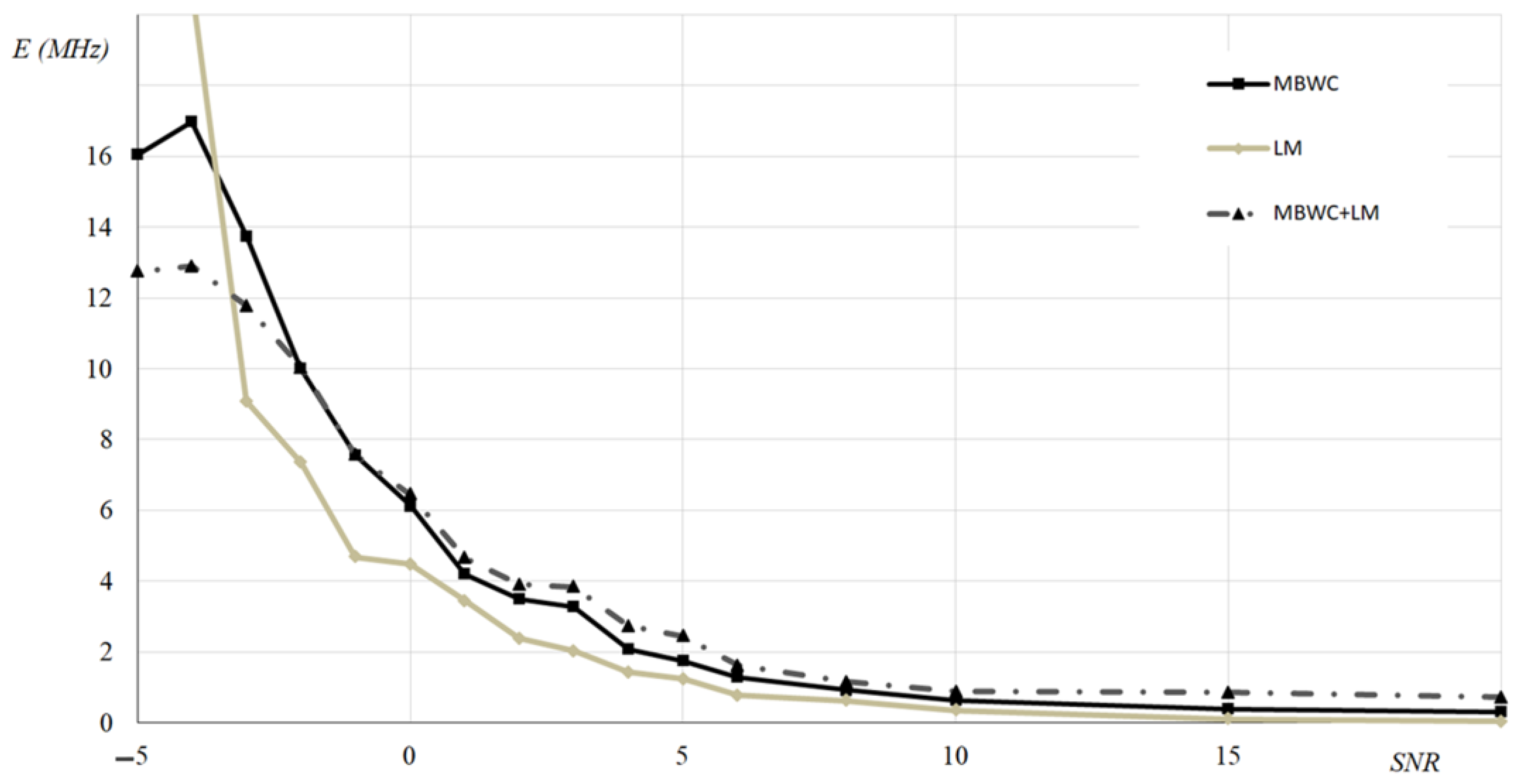 Fibers 11 00051 g009 Fibers 11 00051 g009