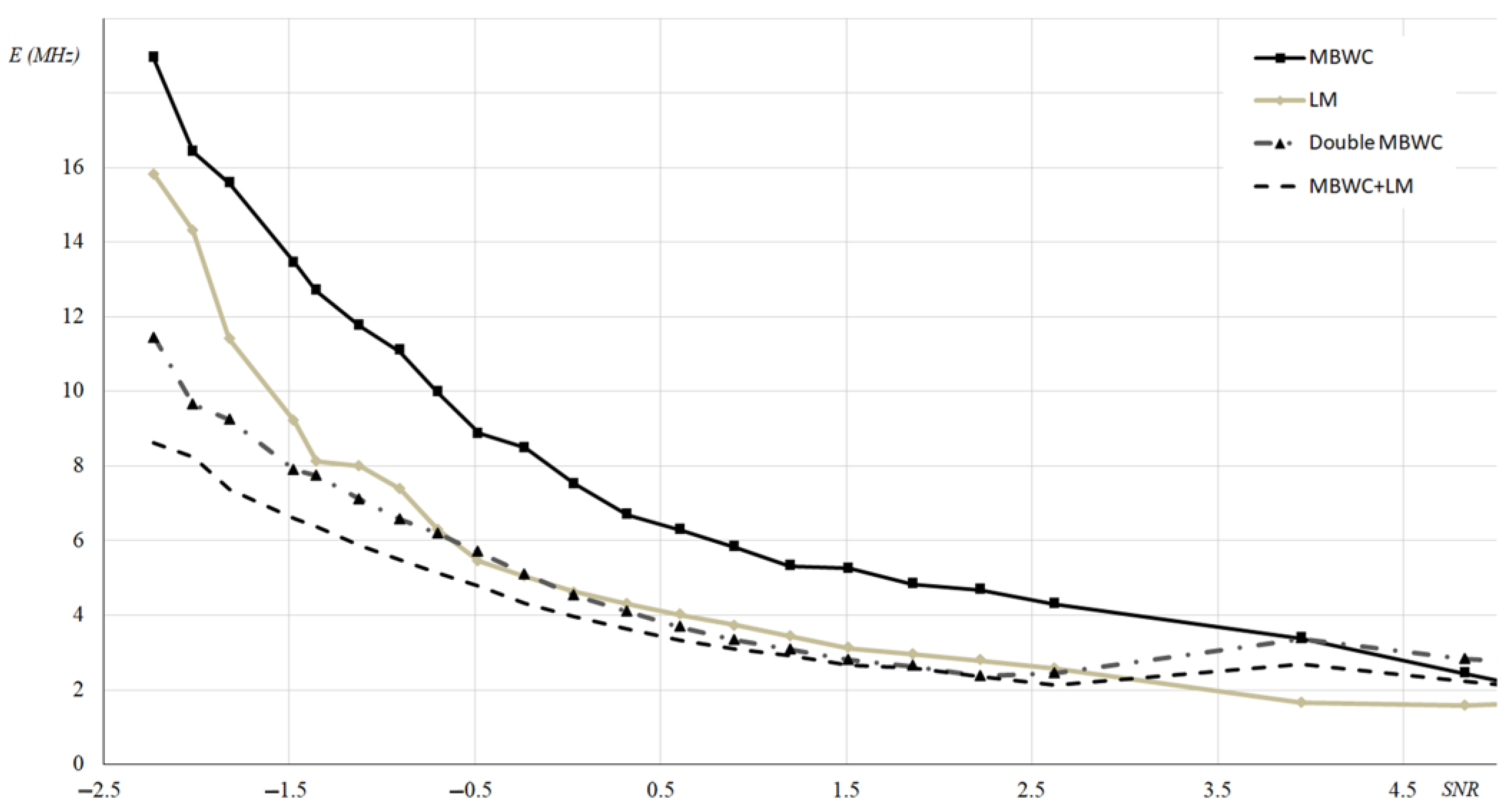 Fibers 11 00051 g011 Fibers 11 00051 g011