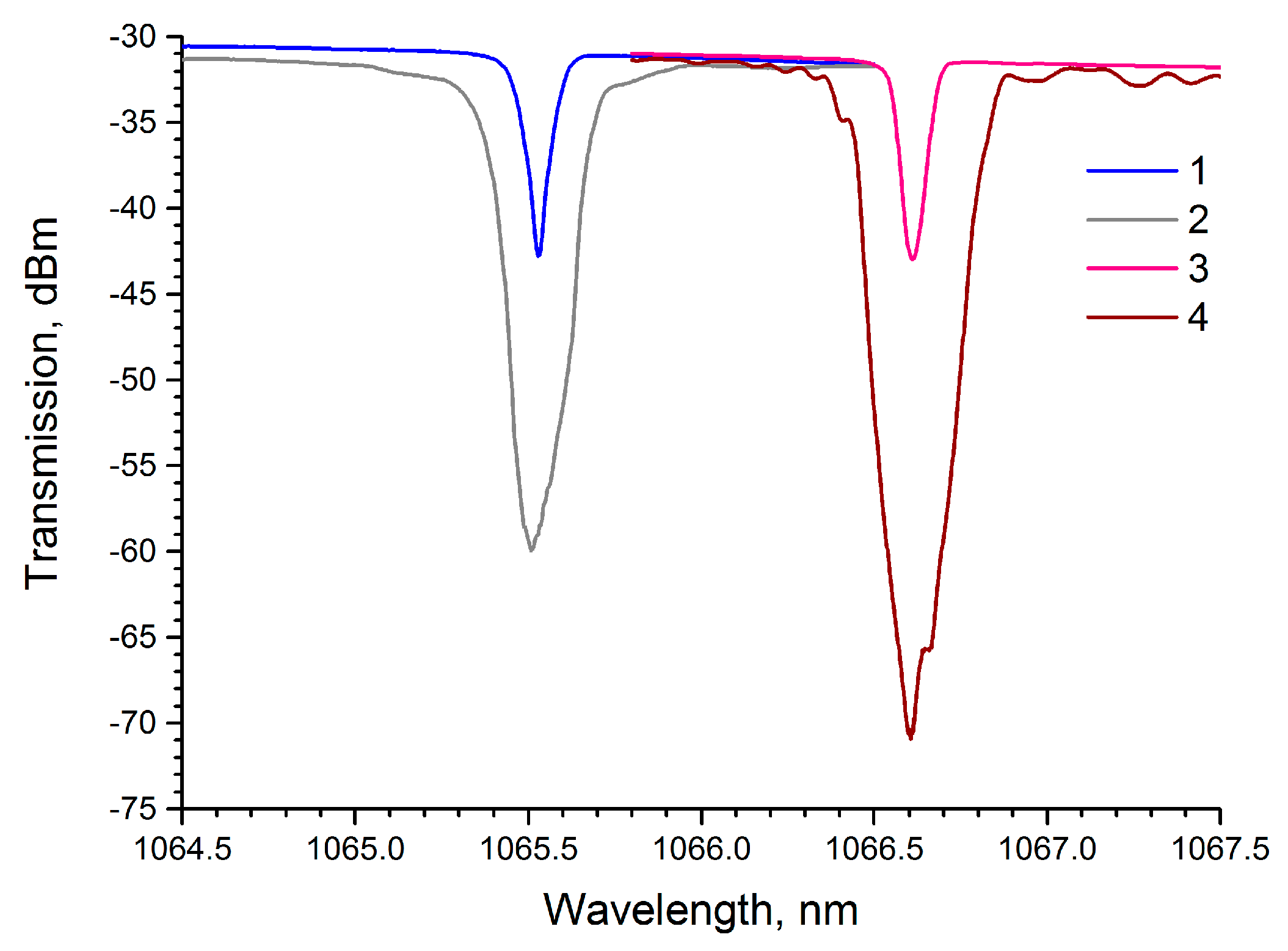 Fibers 11 00052 g002