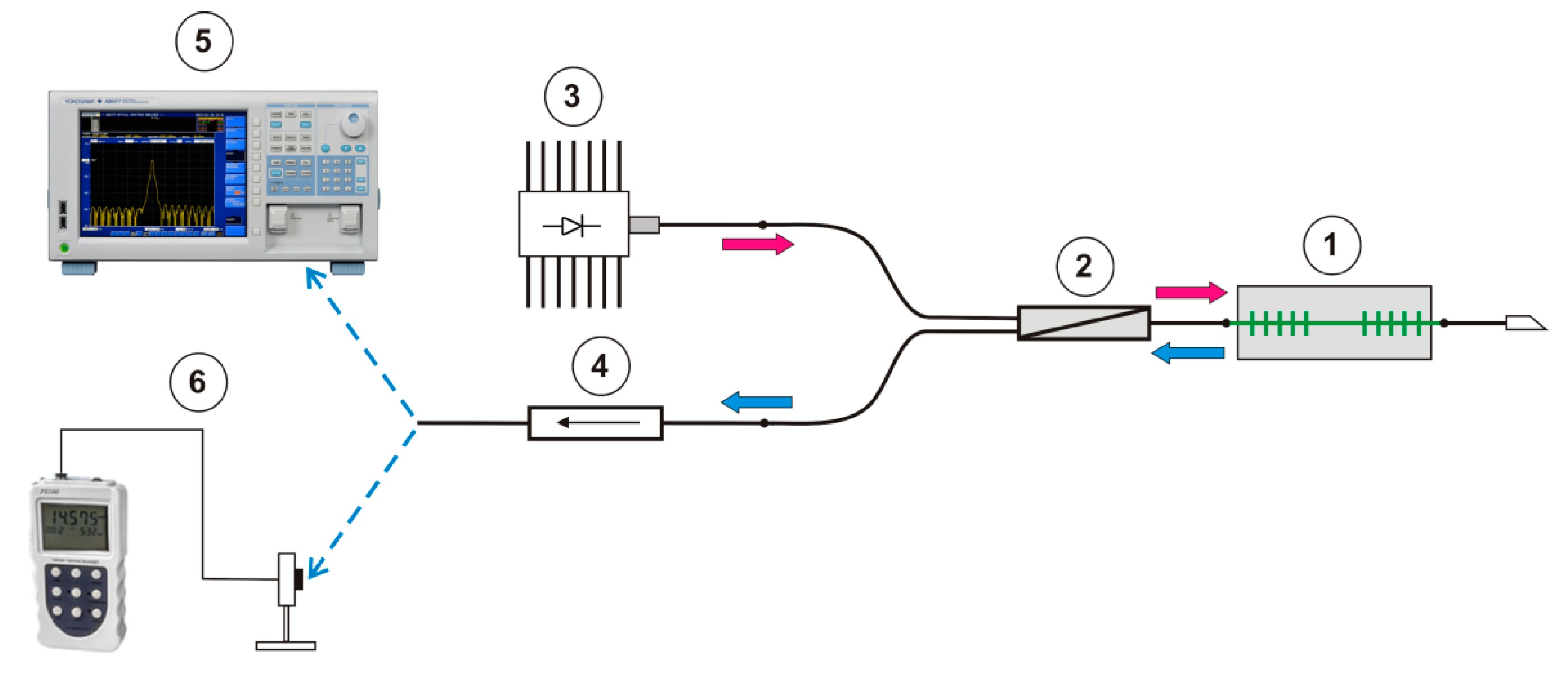 Fibers 11 00052 g003