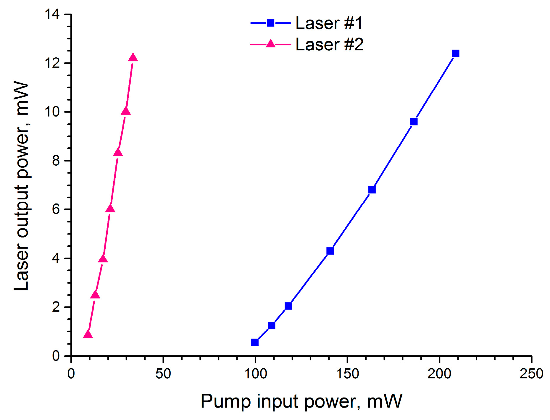 Fibers 11 00052 g005