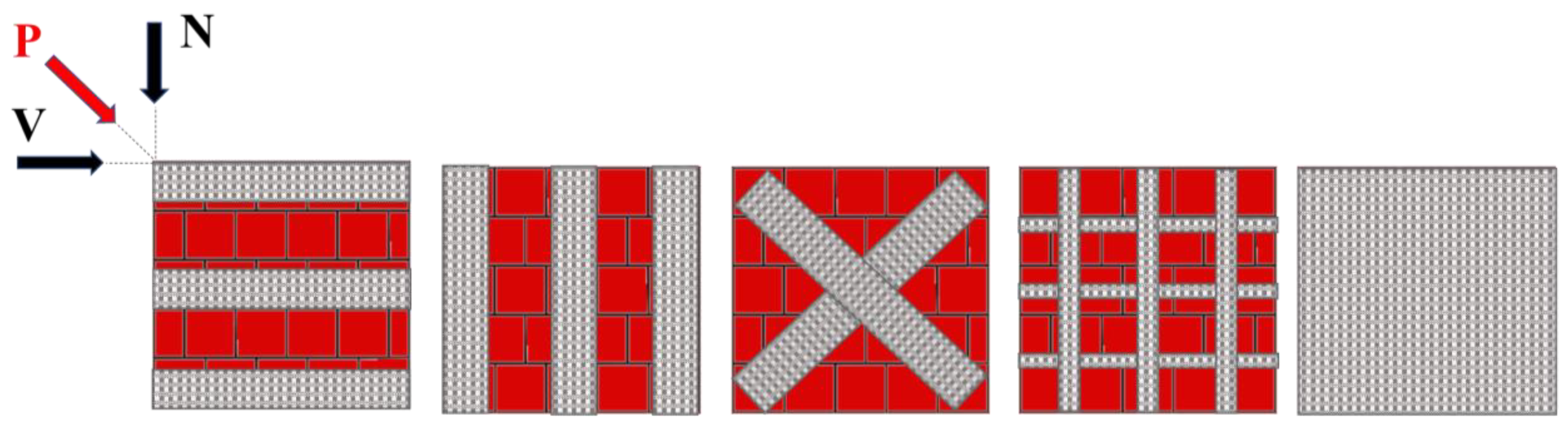 Fibers 11 00053 g001 Fibers 11 00053 g001