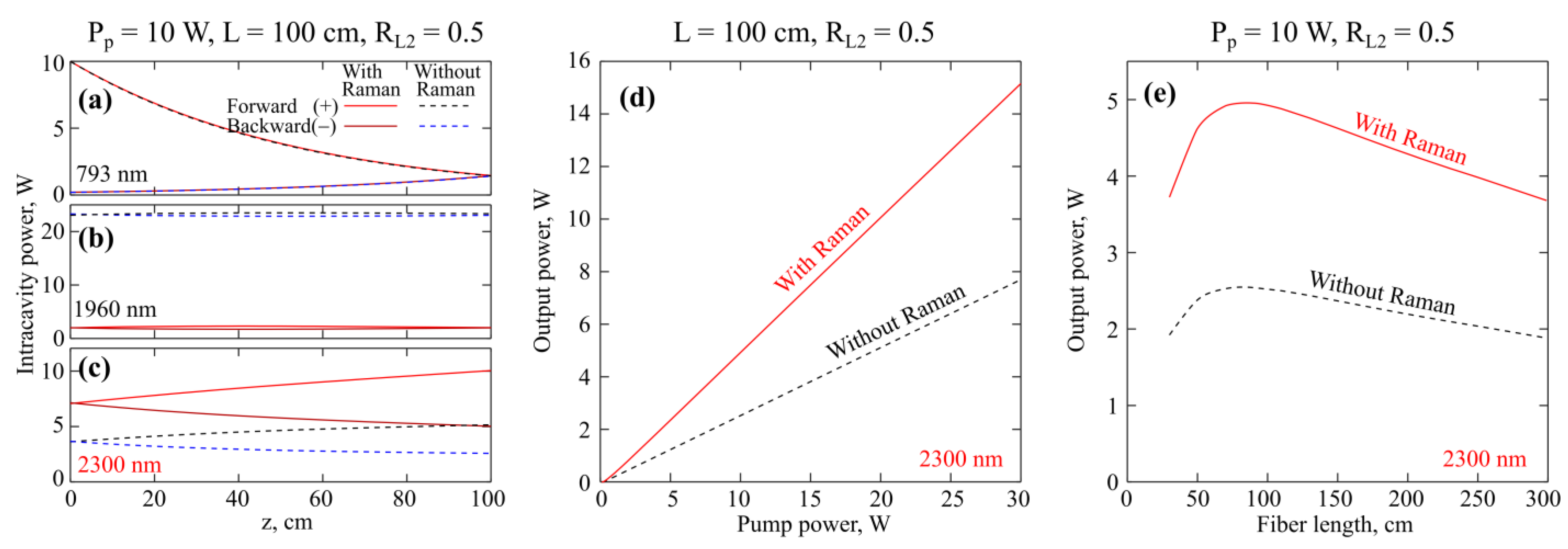 Fibers 11 00057 g003 Fibers 11 00057 g003