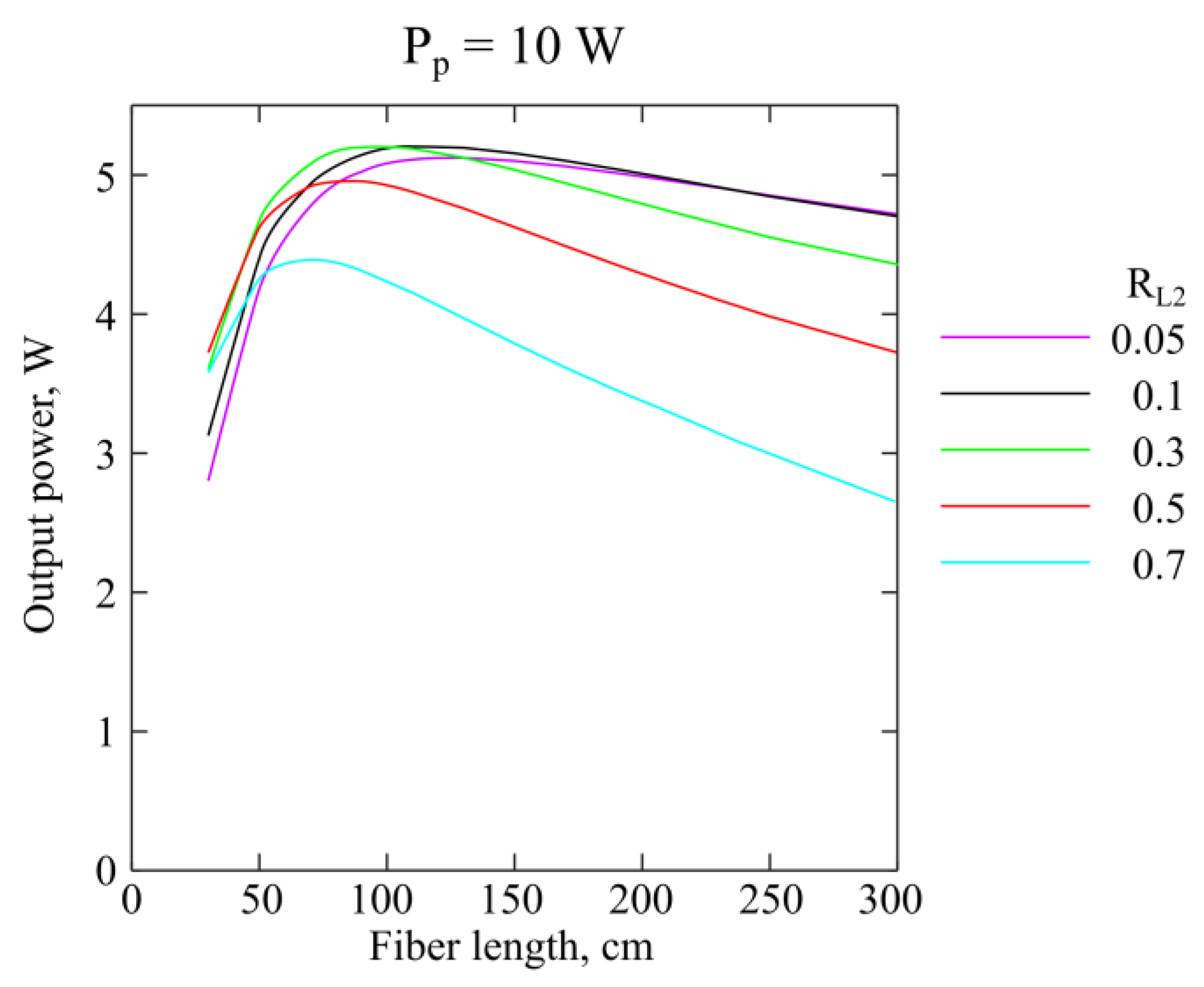 Fibers 11 00057 g005 Fibers 11 00057 g005