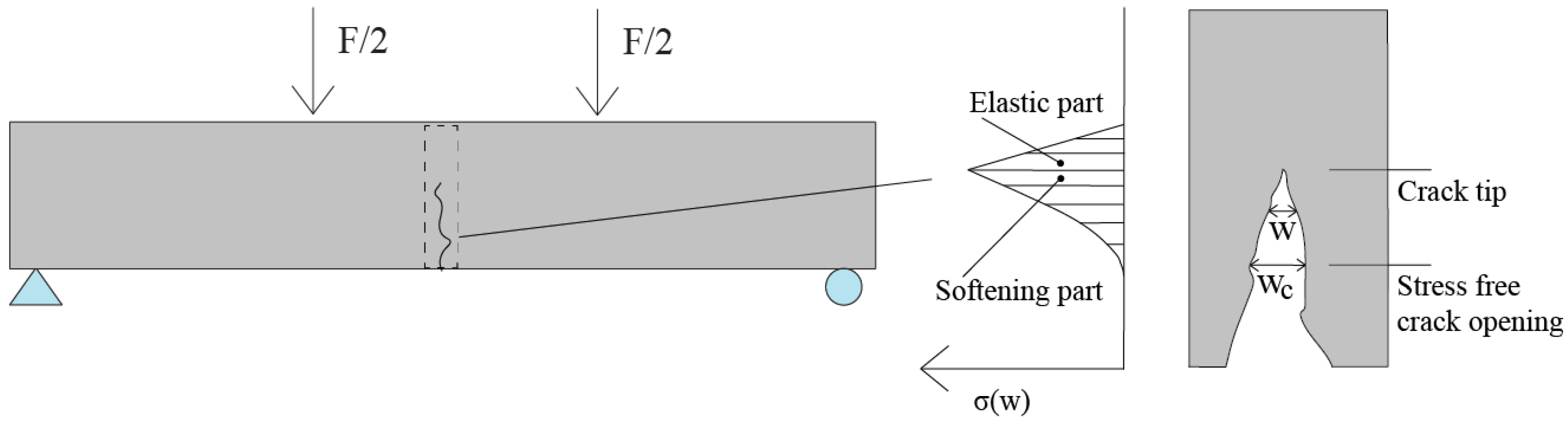 Fibers 11 00059 g002