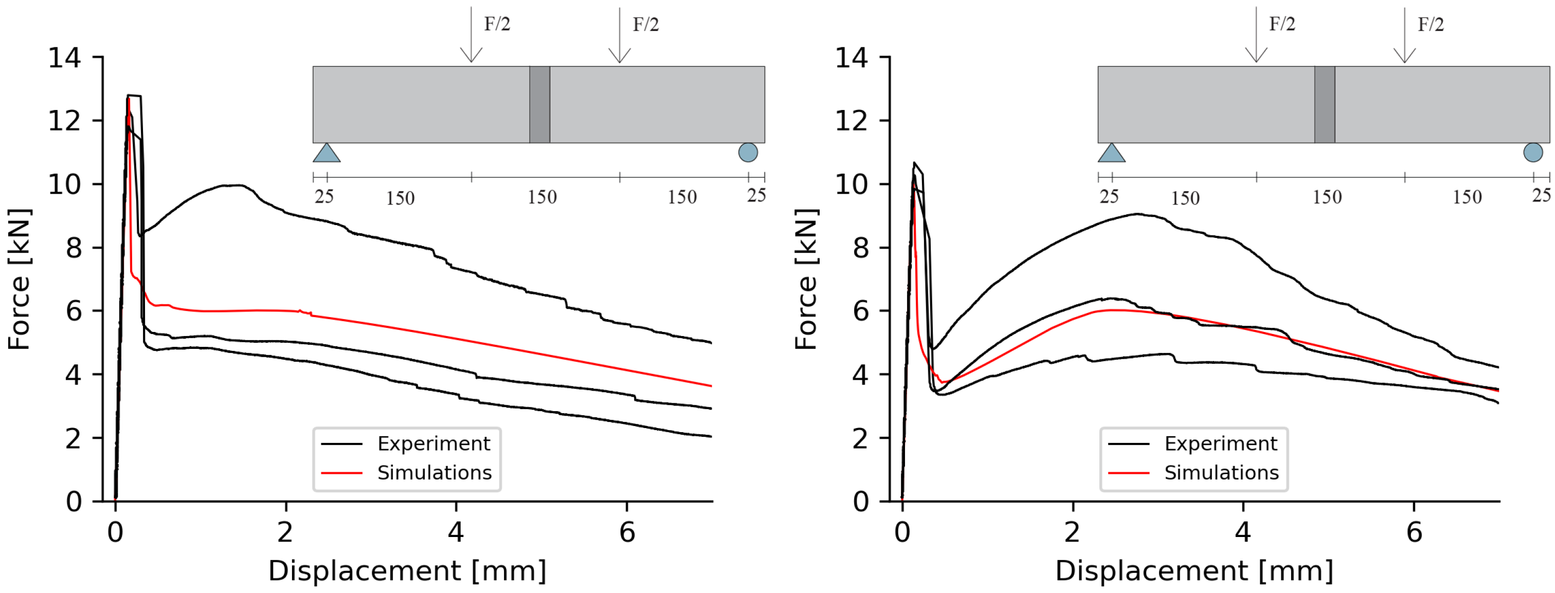 Fibers 11 00059 g004