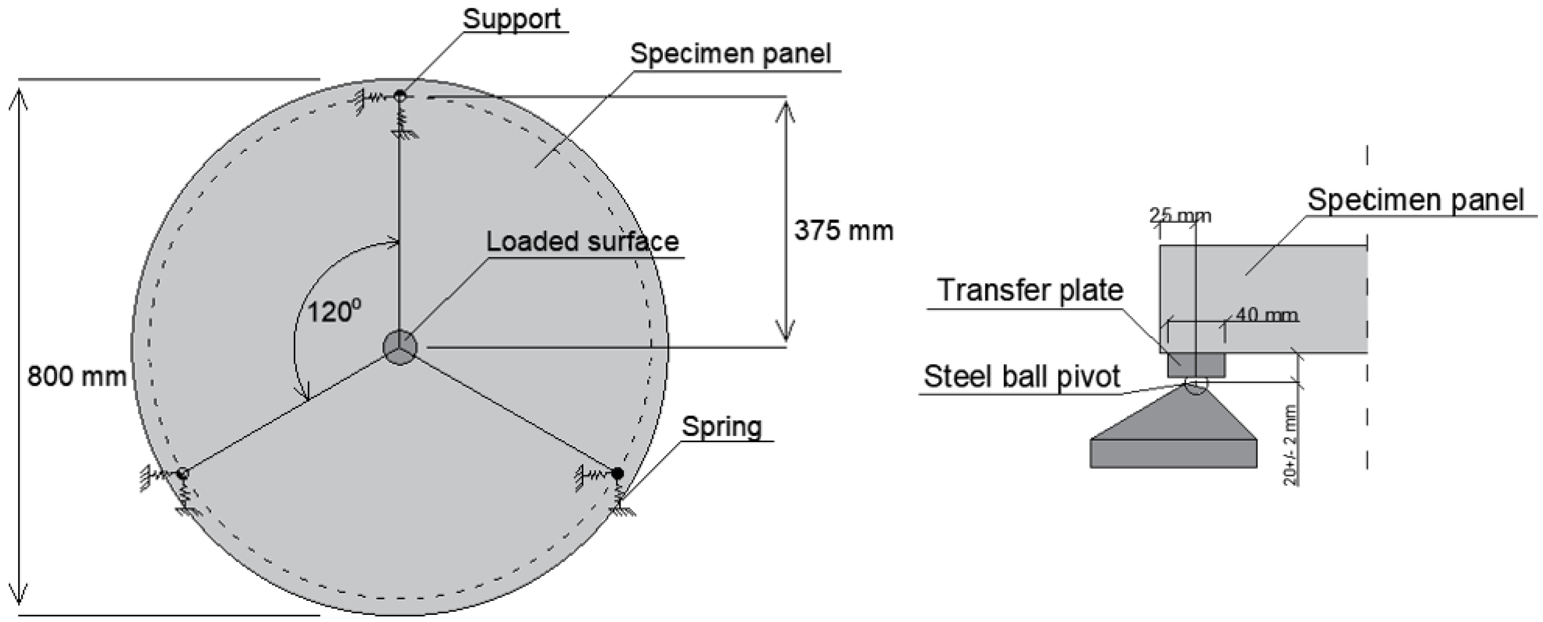 Fibers 11 00059 g005