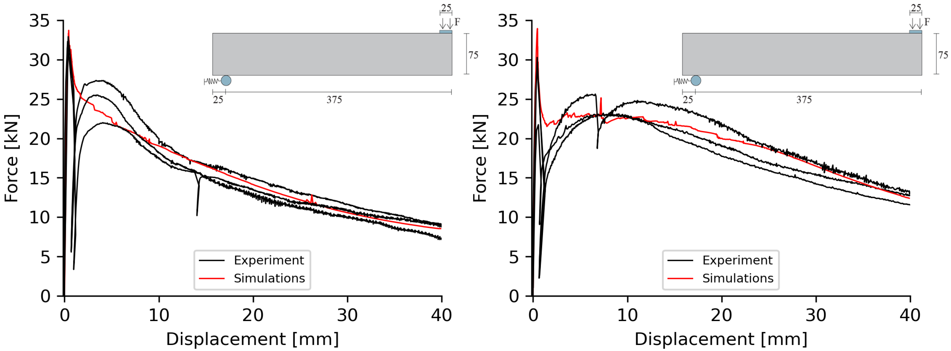 Fibers 11 00059 g006