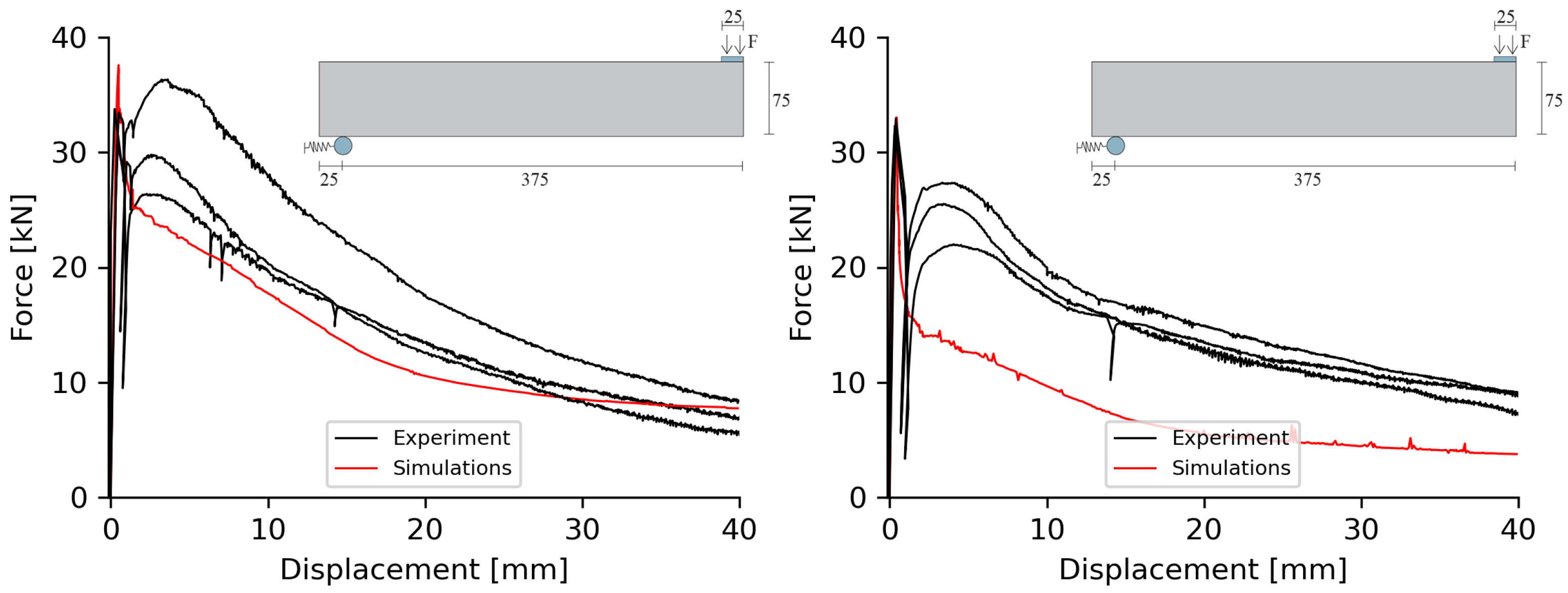 Fibers 11 00059 g007