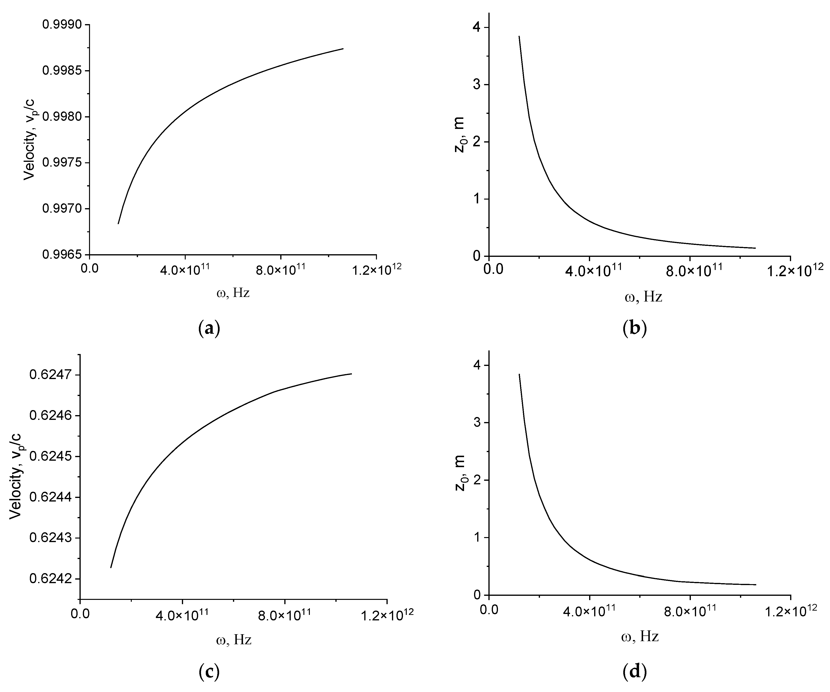 Fibers 11 00062 g002 Fibers 11 00062 g002