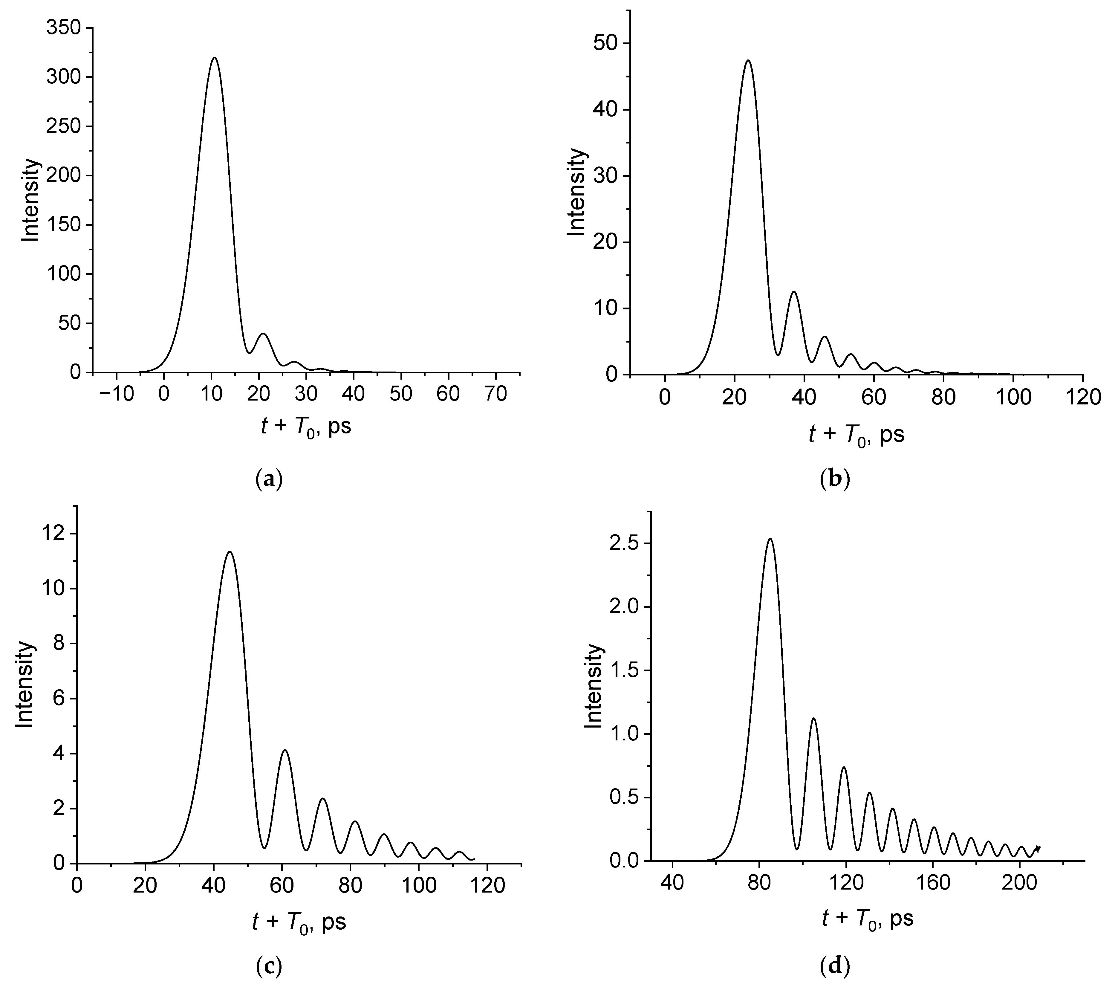 Fibers 11 00062 g004 Fibers 11 00062 g004