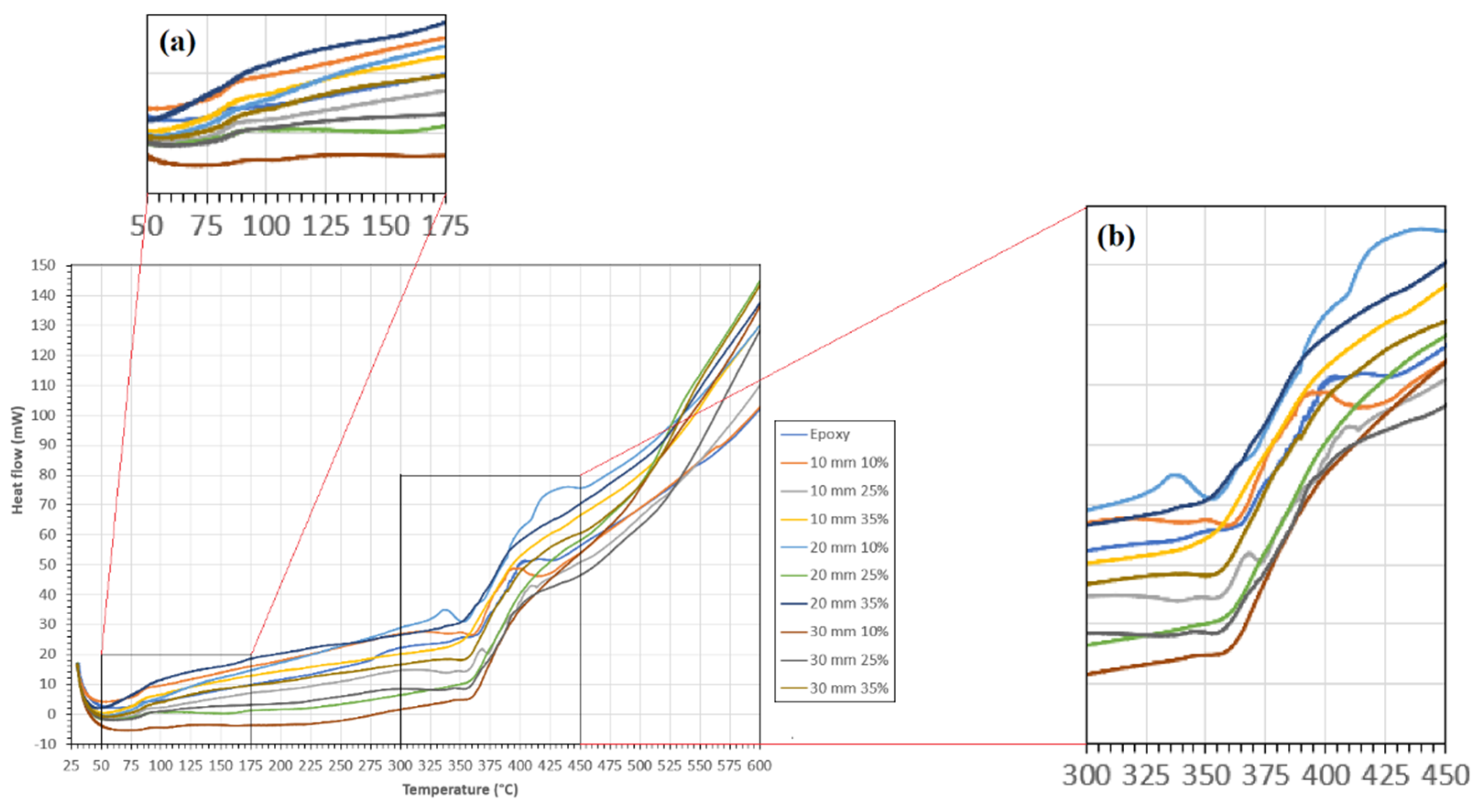 Fibers 11 00063 g013 Fibers 11 00063 g013