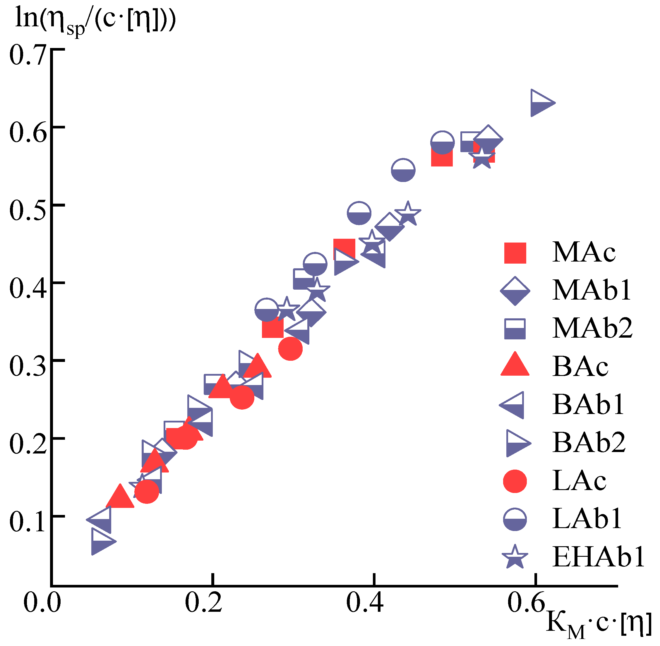 Fibers 11 00065 g003 Fibers 11 00065 g003