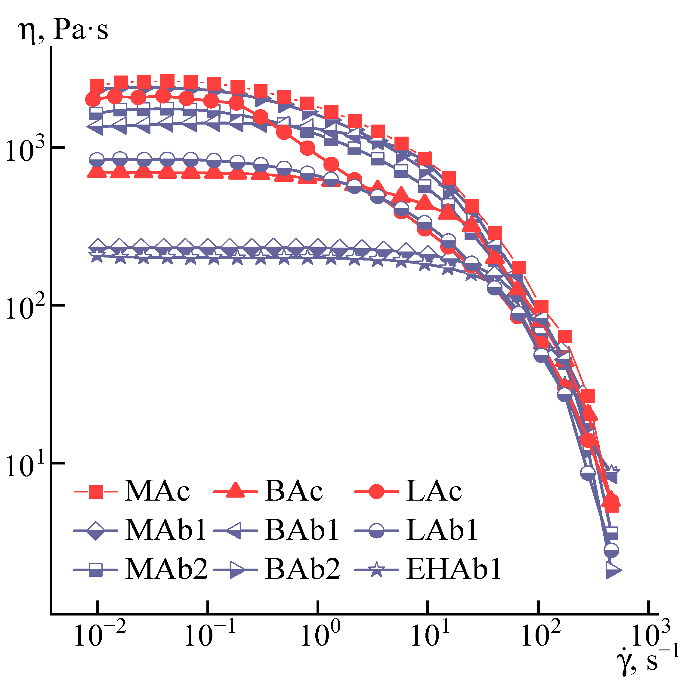 Fibers 11 00065 g004 Fibers 11 00065 g004