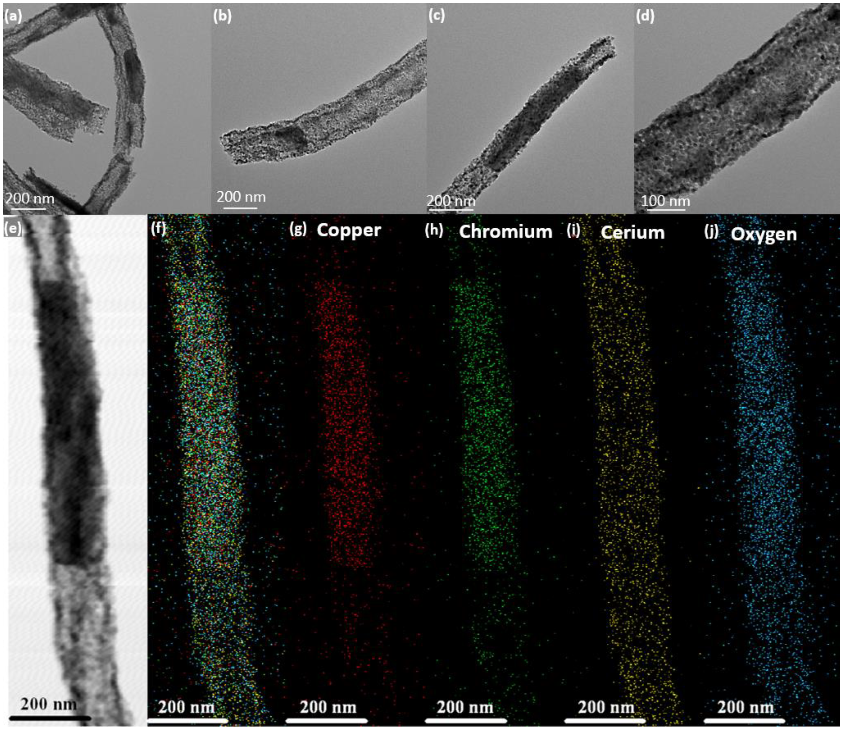 Fibers 11 00066 g007 Fibers 11 00066 g007