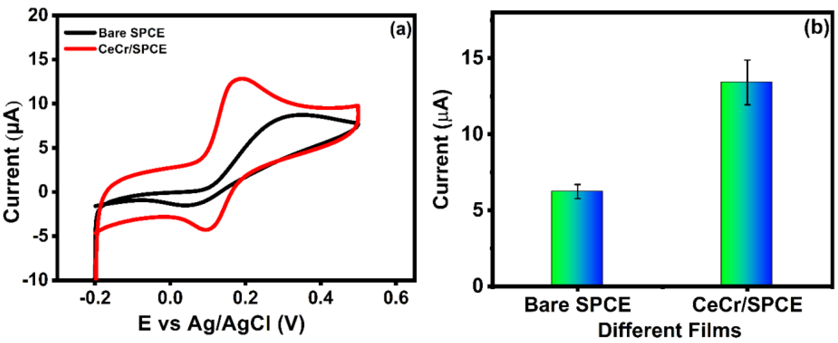 Fibers 11 00066 g008 Fibers 11 00066 g008